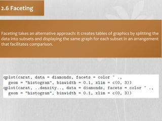 Ggplot2 ch2 | PDF