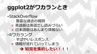 ggplot2がワカランとき
•StackOverflow
○ 豊富な過去の質問
× 英語版は英語だし読みづらい
× 日本語版はあんまり情報ない
•Rワカラング
○ すばやいレスポンス
× 情報が流れていってしまう
14
 知見を集約したい！！！
 