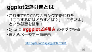 ggplot2逆引きとは
•これまでSOやRワカラングで培われた
「○○するにはどうすれば？」「こうだよ」
という叡智を結集！
•Qiitaに #ggplot2逆引き のタグで投稿
•まとめページで一覧表示
16
(http://qiita.com/tags/ggplot2逆引き)
 