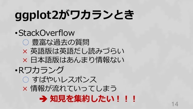 押してダメなら引いてみろ Ggplot2逆引きプロジェクト
