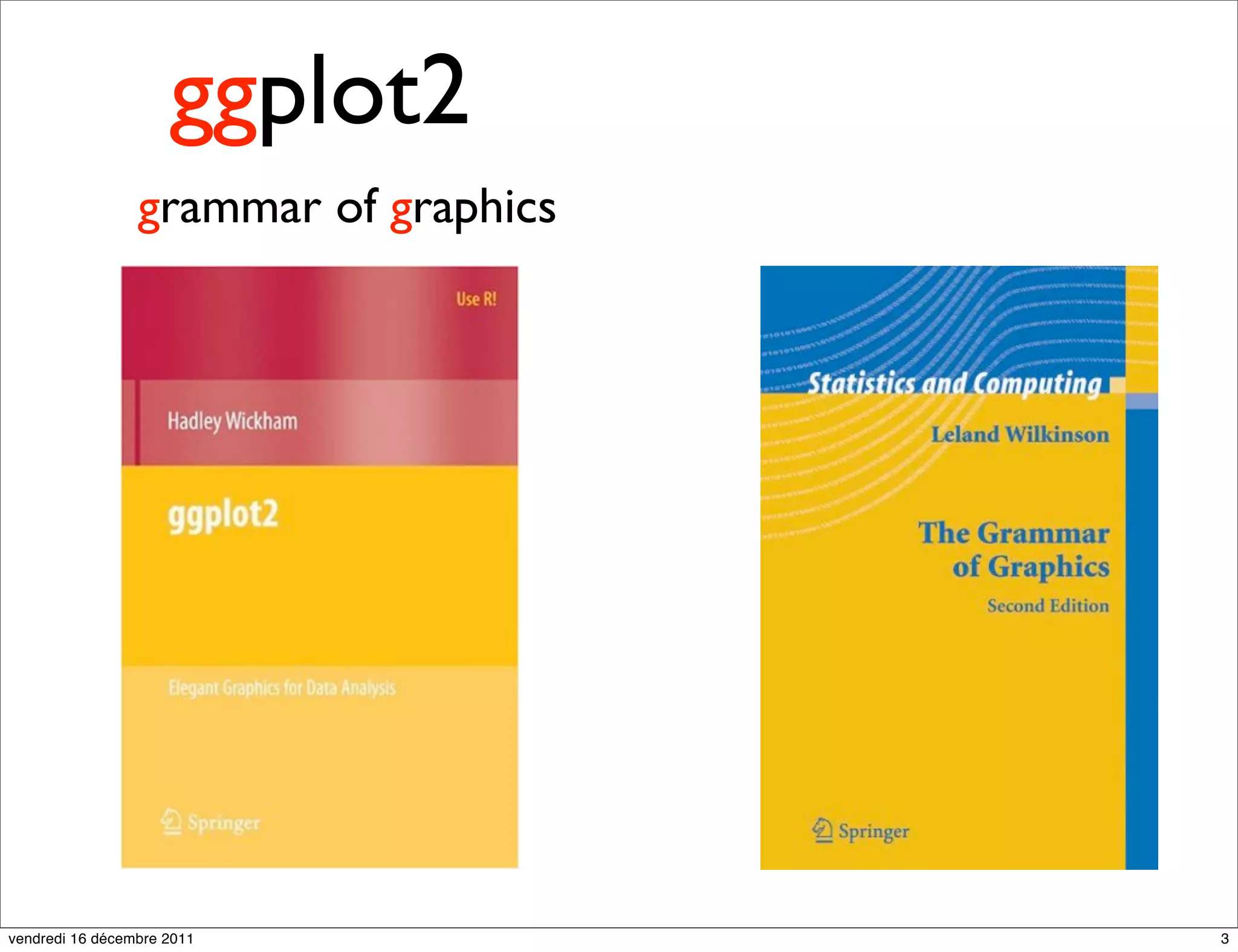 Introduction to ggplot2 | PDF