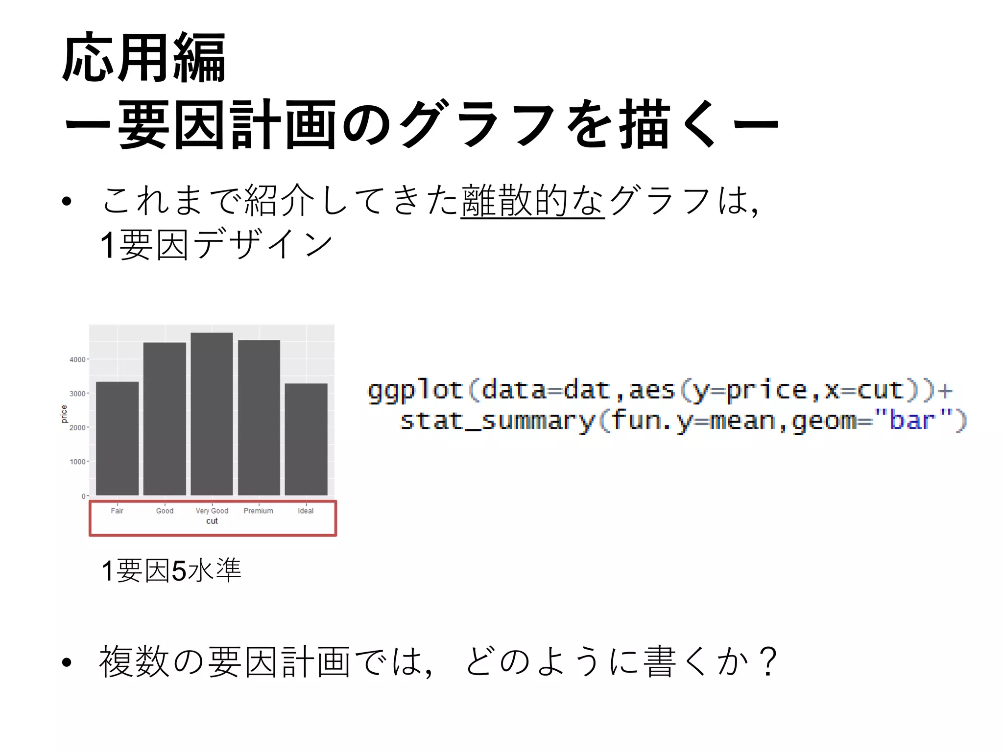 応用編
ー要因計画のグラフを描くー
• これまで紹介してきた離散的なグラフは，
1要因デザイン
• 複数の要因計画では，どのように書くか？
1要因5水準
 