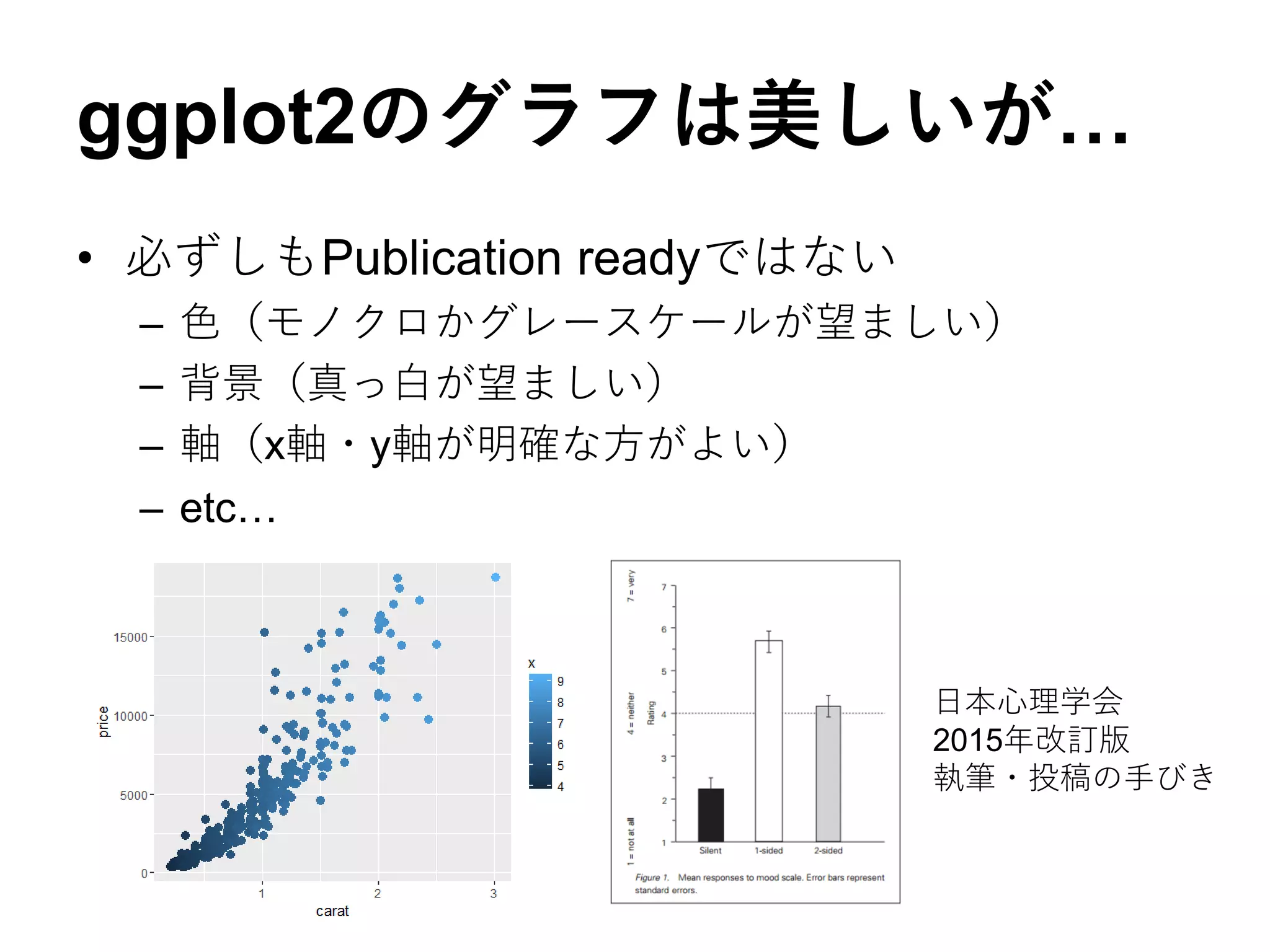ggplot2のグラフは美しいが…
• 必ずしもPublication readyではない
– 色（モノクロかグレースケールが望ましい）
– 背景（真っ白が望ましい）
– 軸（x軸・y軸が明確な方がよい）
– etc…
日本心理学会
2015年改訂版
執筆・投稿の手びき
 