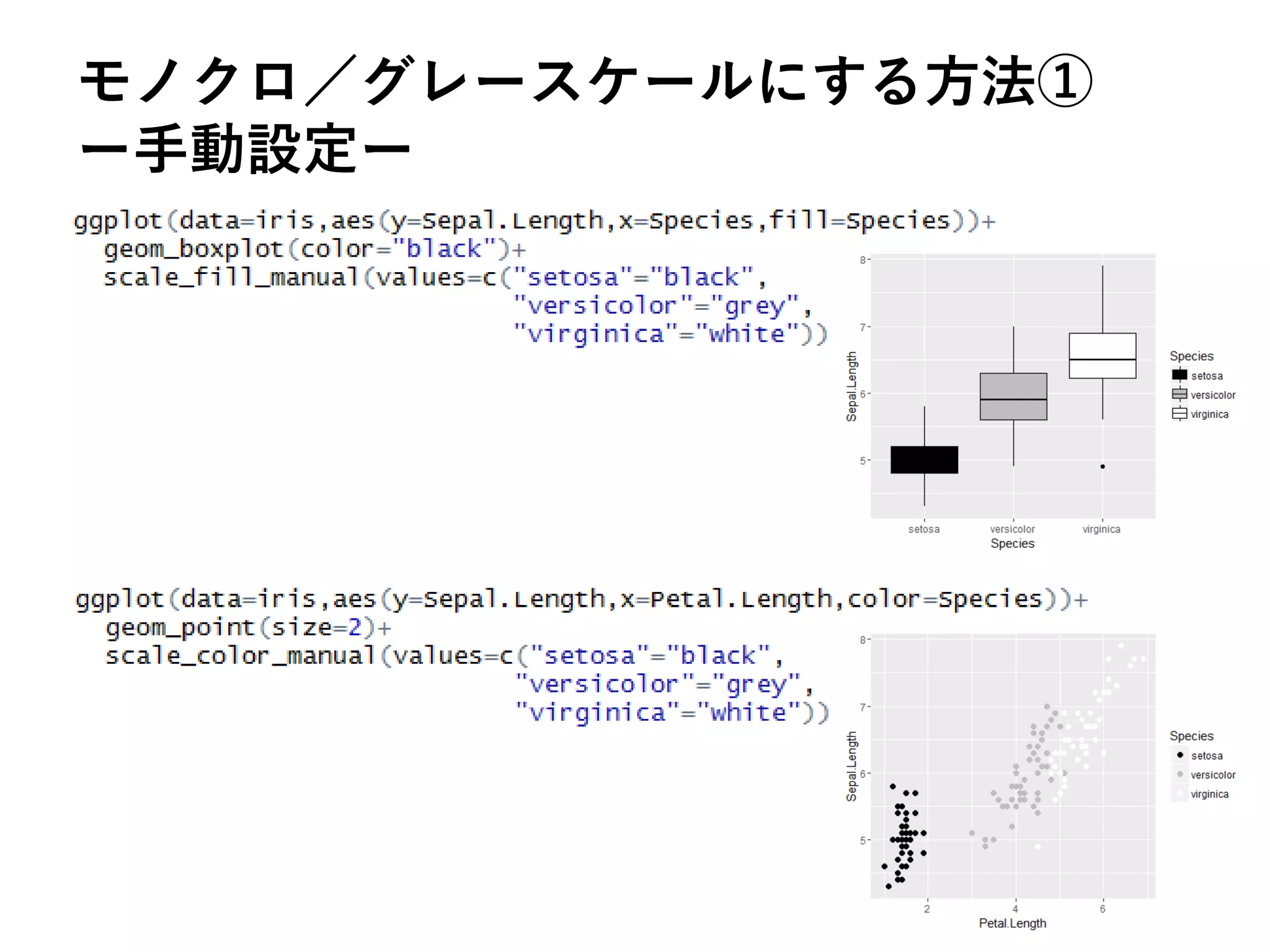 モノクロ／グレースケールにする方法①
ー手動設定ー
 