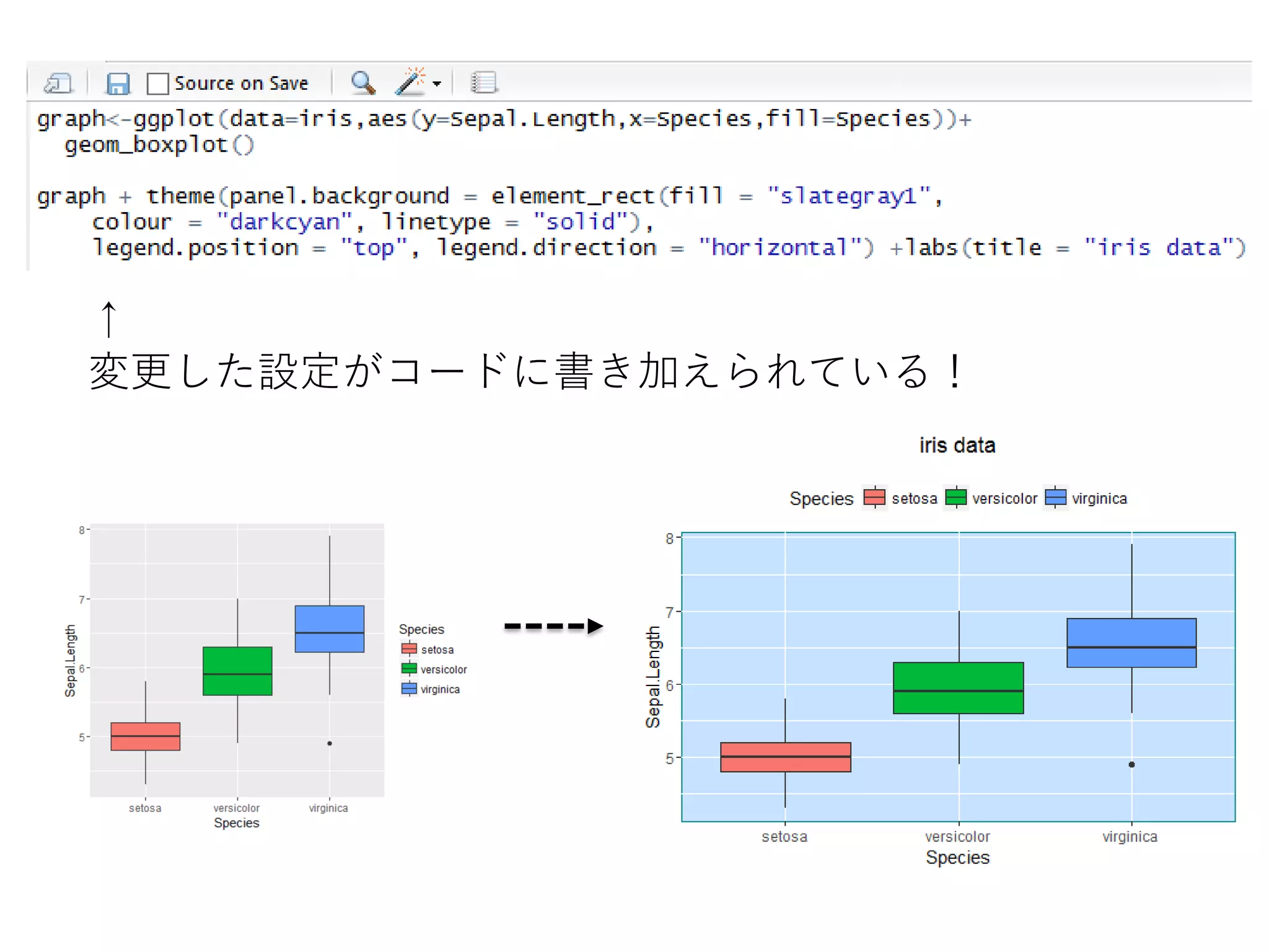 ↑
変更した設定がコードに書き加えられている！
 