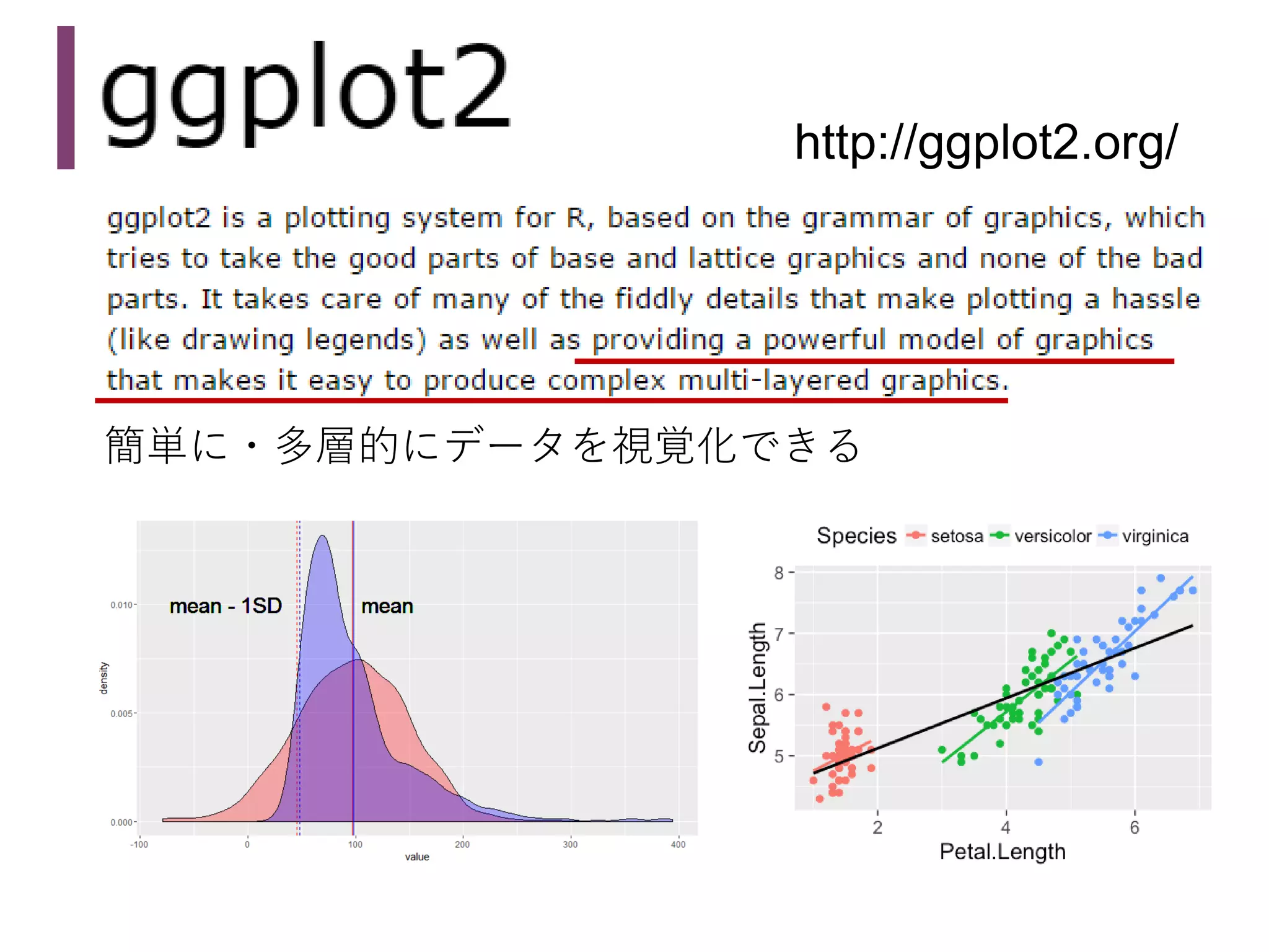 http://ggplot2.org/
簡単に・多層的にデータを視覚化できる
 