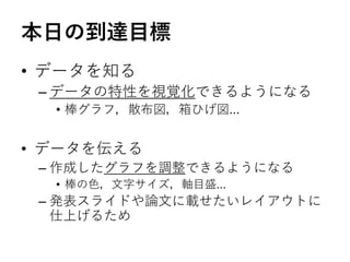 本日の到達目標
• データを知る
– データの特性を視覚化できるようになる
• 棒グラフ，散布図，箱ひげ図…
• データを伝える
– 作成したグラフを調整できるようになる
• 棒の色，文字サイズ，軸目盛…
– 発表スライドや論文に載せたいレイアウトに
仕上げるため
 