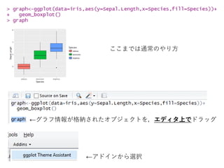 ここまでは通常のやり方
←グラフ情報が格納されたオブジェクトを，エディタ上でドラッグ
←アドインから選択
 