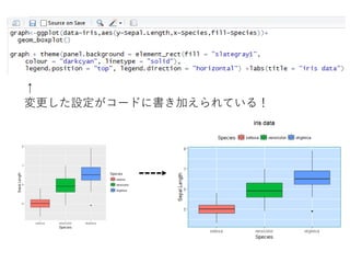 ↑
変更した設定がコードに書き加えられている！
 