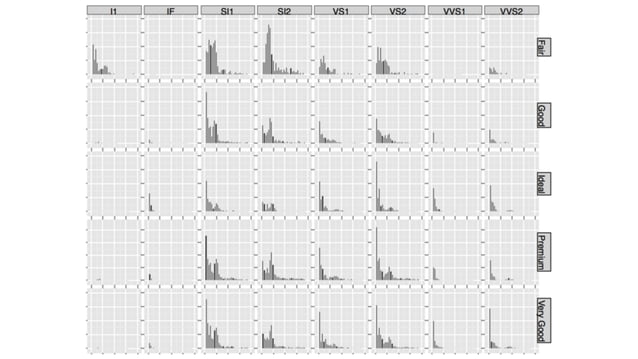 ggplot for python | PPT