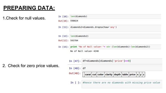 Ggplot in python | PDF | Geography | Science