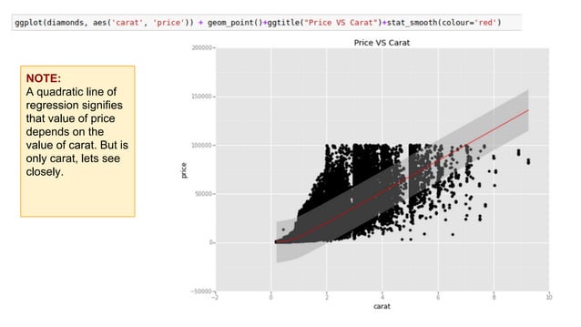 Ggplot in python | PDF | Geography | Science