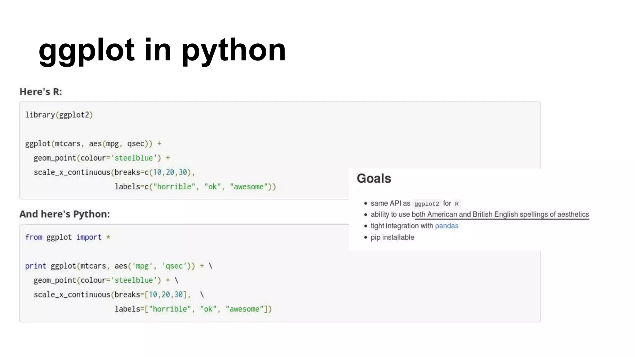 ggplot in python
 