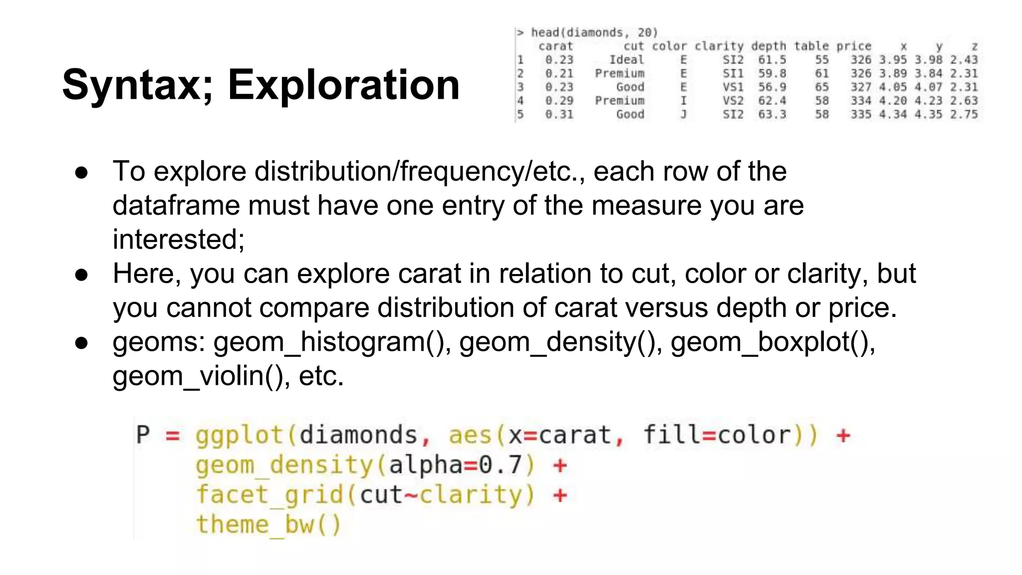 Syntax; Exploration
● To explore distribution/frequency/etc., each row of the
dataframe must have one entry of the measure you are
interested;
● Here, you can explore carat in relation to cut, color or clarity, but
you cannot compare distribution of carat versus depth or price.
● geoms: geom_histogram(), geom_density(), geom_boxplot(),
geom_violin(), etc.
 