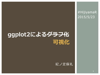 #HijiyamaR
2015/5/23
1
紀ノ定保礼
ggplot2によるグラフ化
 