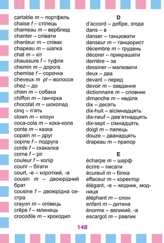 148
cartable m – портфель
chaise f – стілець
chameau m – верблюд
chanter – співати
chanteur m – співак
chapeau m – шапка
chat m – кіт
chaussure f – туфля
chemin m – дорога
chemise f – сорочка
cheveux m pl – волосся
chez – до
chien m – собака
chiffon m – ганчірка
chocolat m – шоколад
cinq – п’ять
clown m – клоун
coca-cola m – кока-кола
conte m – казка
copain m – друг
copine f – подруга
corde f – скакалка
corne f – ріг
couleur f – колір
courir – бігати
court, -e – короткий, -а
cousin m – двоюрідний
брат
cousine f – двоюрідна се­
стра
crayon m – олівець
crêpe f – млинець
crocodile m – крокодил
D
d’accord – добре, згода
dans – в
danser – танцювати
danseur m – танцюpист
décembre m – грудень
décorer – прикрашати
derrière – за
dessiner – малювати
deux – два
devant – перед
devoir m – завдання
dictionnaire m – словник
dimanche m – неділя
dix – десять
dix-huit – вісімнадцять
dix-neuf – дев’ятнадцять
dix-sept – сімнадцять
doigt m – палець
douze – дванадцять
drapeau m – прапор
E
écharpe m – шарф
écrire – писати
écureuil m – білка
effaceur m – коректор
élégant, -e – модник, мод­
ниця
éléphant m – слон
enfant m – дитина
énorme – великий, -а
escargot m – равлик
 