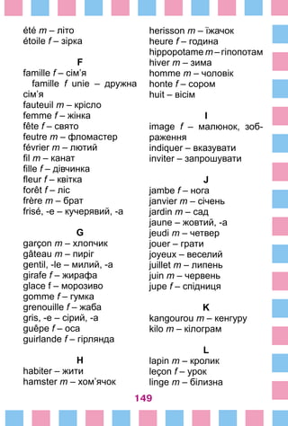 149
été m – літо
étoile f – зірка
F
famille f – сім’я
famille f unie – дружна
сім’я
fauteuil m – крісло
femme f – жінка
fête f – свято
feutre m – фломастер
février m – лютий
fil m – канат
fille f – дівчинка
fleur f – квітка
forêt f – ліс
frère m – брат
frisé, -e – кучерявий, -а
G
garçon m – хлопчик
gâteau m – пиріг
gentil, -le – милий, -а
girafe f – жирафа
glace f – морозиво
gomme f – гумка
grenouille f – жаба
gris, -e – сірий, -а
guêpe f – оса
guirlande f – гірлянда
H
habiter – жити
hamster m – хом’ячок
herisson m – їжачок
heure f – година
hippopotame m – гіпопотам
hiver m – зима
homme m – чоловік
honte f – сором
huit – вісім
I
image f – малюнок, зо­б­
раження
indiquer – вказувати
inviter – запрошувати
J
jambe f – нога
janvier m – січень
jardin m – сад
jaune – жовтий, -а
jeudi m – четвер
jouer – грати
joyeux – веселий
juillet m – липень
juin m – червень
jupe f – спідниця
K
kangourou m – кенгуру
kilo m – кілограм
L
lapin m – кролик
leçon f – урок
linge m – білизна
 