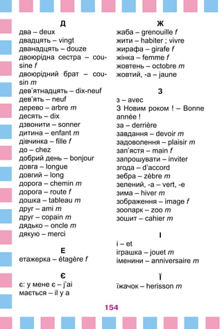 154
Д
два – deux
двадцять – vingt
дванадцять – douze
двоюрідна сестра – cou­
sine f
двоюрідний брат – cou-
sin m
дев’ятнадцять – dix-neuf
дев’ять – neuf
дерево – arbre m
десять – dix
дзвонити – sonner
дитина – enfant m
дівчинка – fille f
до – chez
добрий день – bonjour
довга – longue
довгий – long
дорога – chemin m
дорога – route f
дошка – tableau m
друг – ami m
друг – copain m
дядько – oncle m
дякую – merci
E
етажерка – étagère f
Є
є: у мене є – j’ai
мається – il y a
Ж
жаба – grenouille f
жити – habiter ; vivre
жирафа – girafe f
жінка – femme f
жовтень – octobre m
жовтий, -а – jaune
З
з – avec
З Новим роком ! – Bonne
année !
за – derrière
завдання – devoir m
задоволення – plaisir m
зап’ястя – main f
запрошувати – inviter
згода – d’accord
зебра – zèbre m
зелений, -а – vert, -e
зима – hiver m
зображення – image f
зоопарк – zoo m
зошит – cahier m
І
і – et
іграшка – jouet m
іменини – anniversaire m
Ї
їжачок – herisson m
 