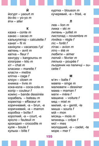 155
Й
йогурт – yaourt m
йо-йо – yo-yo m
йти – aller
К
казка – conte m
какао – cacao m
калькулятор – calculette f
канат – fil m
канікули – vacances f pl
квітень – avril m
квітка – fleur f
кенгуру – kangourou m
кілограм – kilo m
кіт – chat m
класики – marelle f
класти – mettre
клітка – cage f
клоун – clown m
книжка – livre m
кока-кола – coca-cola m
колір – couleur f
комікс – bande dessinée
корабель – bateau m
коректор – effaceur m
коричневий, -а – brun, -e
коричневий, -а – marron
коробка – boîte f
короткий, -а – court, -e
крісло – fauteuil m
крокодил – crocodile m
куля – boule f
кулька – bille f
куртка – blouson m
кучерявий, -а – frisé, -e
Л
лев – lion m
лижа – ski m
липень – juillet m
листопад – novembre m
лінійка – règle f
ліс – forêt f
літак – avion m
літо – été m
любити – aimer
лютий – février m
лялька – poupée f
льодяник на паличці – su-
cette f
М
м’яч – balle f
мавпа – singe m
малювати – dessiner
мама – maman f
мати – mère f
машина – voiture f
мед – miel m
милий, -а – gentil, -le
миша – souris f
мій – mon
місяць – mois m
млинець – crêpe f
мої – mes
молодший, -а – cadet, -te
море – mer f
 