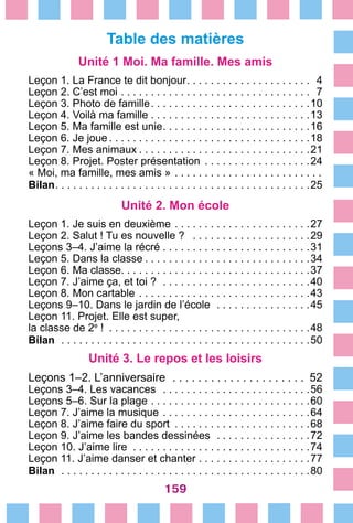 159
Table des matières
Unité 1 Moi. Ma famille. Mes amis
Leçon 1. La France te dit bonjour . . . . . . . . . . . . . . . . . . . . . 4
Leçon 2. C’est moi . . . . . . . . . . . . . . . . . . . . . . . . . . . . . . . . . 7
Leçon 3. Photo de famille . . . . . . . . . . . . . . . . . . . . . . . . . . 10
Leçon 4. Voilà ma famille . . . . . . . . . . . . . . . . . . . . . . . . . . .13
Leçon 5. Ma famille est unie . . . . . . . . . . . . . . . . . . . . . . . . 16
Leçon 6. Je joue  . . . . . . . . . . . . . . . . . . . . . . . . . . . . . . . . . 18
Leçon 7. Mes animaux  . . . . . . . . . . . . . . . . . . . . . . . . . . . . 21
Leçon 8. Projet. Poster présentation . . . . . . . . . . . . . . . . . . 24
« Moi, ma famille, mes amis »  . . . . . . . . . . . . . . . . . . . . . . . . 
Bilan . . . . . . . . . . . . . . . . . . . . . . . . . . . . . . . . . . . . . . . . . . 25
Unité 2. Mon école
Leçon 1. Je suis en deuxième  . . . . . . . . . . . . . . . . . . . . . . 27
Leçon 2. Salut ! Tu es nouvelle ?  . . . . . . . . . . . . . . . . . . . . 29
Leçons 3–4. J’aime la récré . . . . . . . . . . . . . . . . . . . . . . . . .31
Leçon 5. Dans la classe  . . . . . . . . . . . . . . . . . . . . . . . . . . . 34
Leçon 6. Ma classe . . . . . . . . . . . . . . . . . . . . . . . . . . . . . . . 37
Leçon 7. J’aime ça, et toi ?  . . . . . . . . . . . . . . . . . . . . . . . . . 40
Leçon 8. Mon cartable  . . . . . . . . . . . . . . . . . . . . . . . . . . . . 43
Leçons 9–10. Dans le jardin de l’école  . . . . . . . . . . . . . . . . 45
Leçon 11. Projet. Elle est super,
la classe de 2е
 !  . . . . . . . . . . . . . . . . . . . . . . . . . . . . . . . . . 48
Bilan  . . . . . . . . . . . . . . . . . . . . . . . . . . . . . . . . . . . . . . . . . . 50
Unité 3. Le repos et les loisirs
Leçons 1–2. L’anniversaire  . . . . . . . . . . . . . . . . . . . . . . 52
Leçons 3–4. Les vacances  . . . . . . . . . . . . . . . . . . . . . . . . . 56
Leçons 5–6. Sur la plage  . . . . . . . . . . . . . . . . . . . . . . . . . . 60
Leçon 7. J’aime la musique  . . . . . . . . . . . . . . . . . . . . . . . . 64
Leçon 8. J’aime faire du sport  . . . . . . . . . . . . . . . . . . . . . . 68
Leçon 9. J’aime les bandes dessinées  . . . . . . . . . . . . . . . . 72
Leçon 10. J’aime lire . . . . . . . . . . . . . . . . . . . . . . . . . . . . . .74
Leçon 11. J’aime danser et chanter  . . . . . . . . . . . . . . . . . . 77
Bilan  . . . . . . . . . . . . . . . . . . . . . . . . . . . . . . . . . . . . . . . . . 80
 