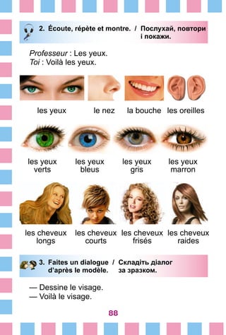88
2.	 Écoute, répète et montre. /	 Послухай, повтори
			 і покажи.
Professeur : Les yeux.
Toi : Voilà les yeux.
les yeux le nez la bouche les oreilles
les yeux
verts
les yeux
bleus
les yeux
gris
les yeux
marron
les cheveux
longs
les cheveux
courts
les cheveux
frisés
les cheveux
raides
3.	 Faites un dialogue /	 Складіть діалог
		 d’après le modèle. 	 за зразком.
— Dessine le visage.
— Voilà le visage.
 