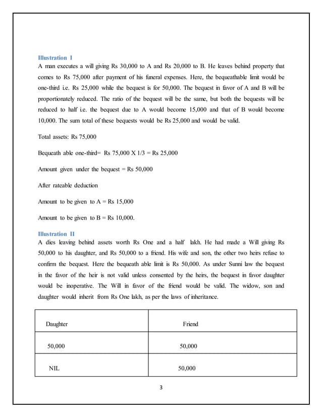 Abatement of legacies pdf