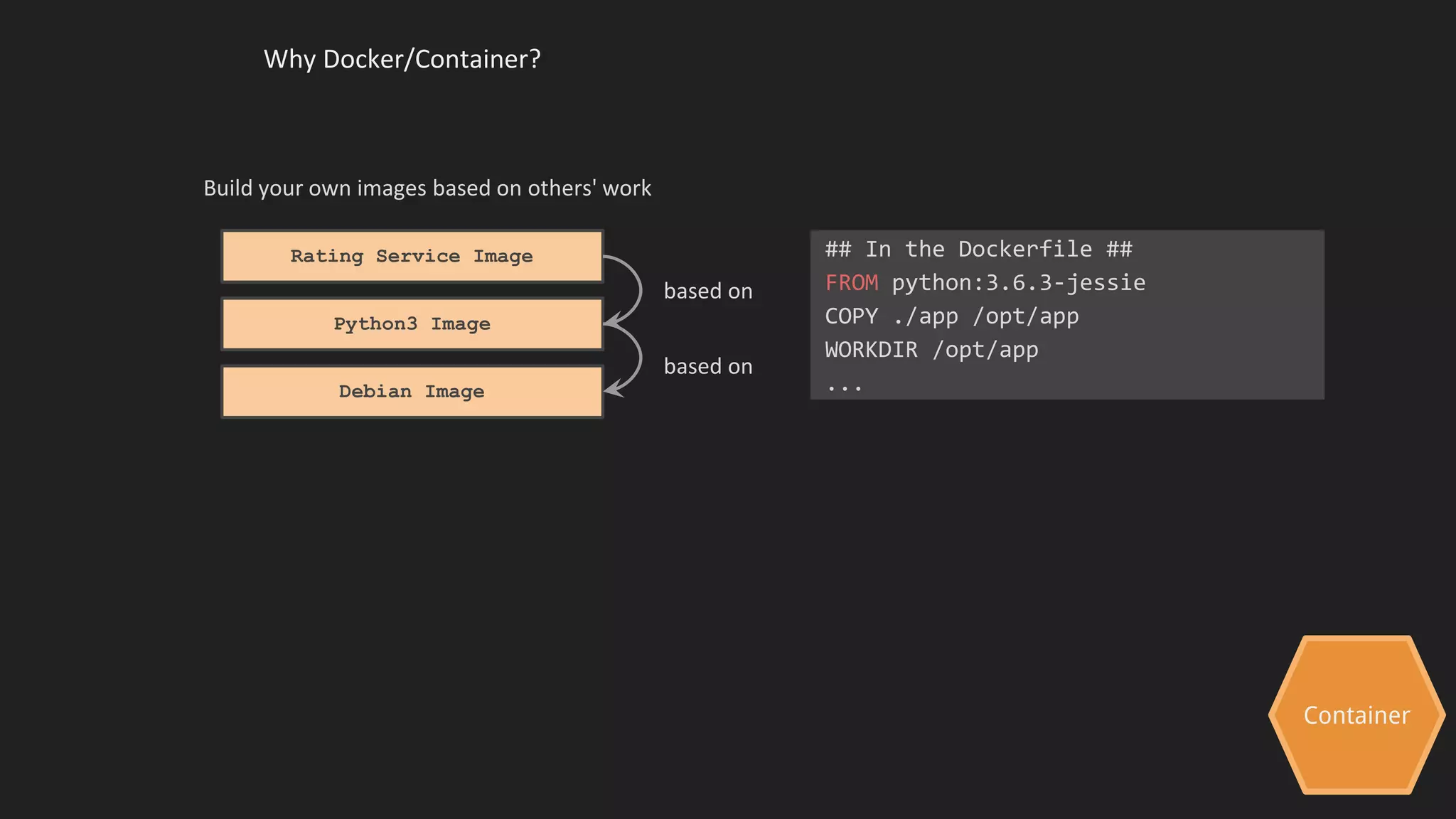 Container
Why Docker/Container?
Build your own images based on others' work
Rating Service Image
Python3 Image
Debian Image
based on
based on
## In the Dockerfile ##
FROM python:3.6.3-jessie
COPY ./app /opt/app
WORKDIR /opt/app
...
 