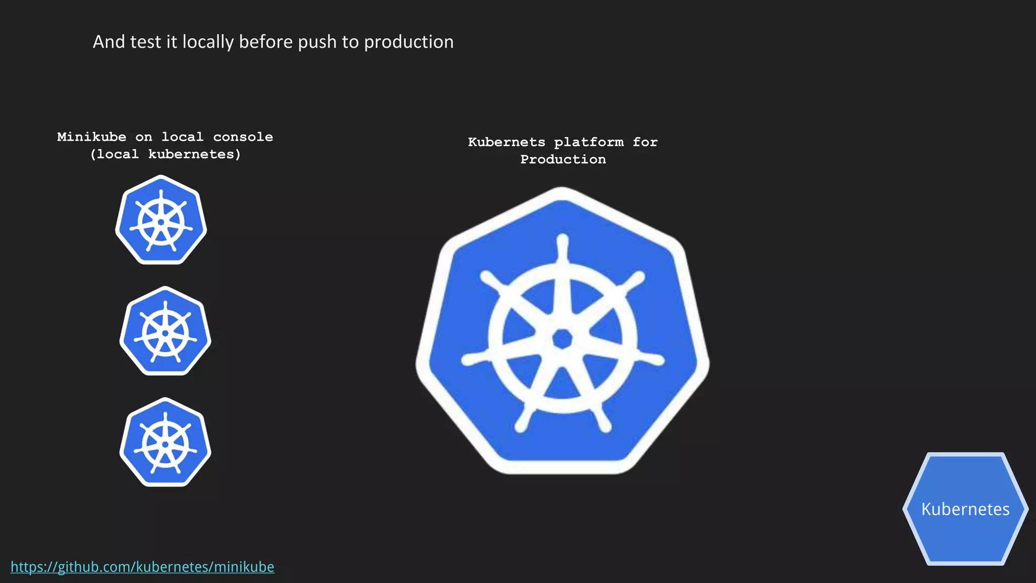 Kubernetes
And test it locally before push to production
Minikube on local console
(local kubernetes)
Kubernets platform for
Production
https://github.com/kubernetes/minikube
 