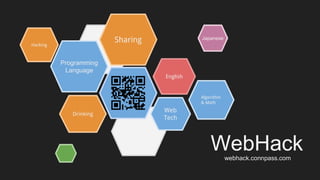 WebHack
English
Drinking
Hacking
Sharing
webhack.connpass.com
Algorithm
& Math
Web
Tech
Programming
Language
Japanese
 