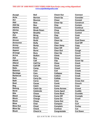 THE LIST OF 1000 MOST USED VERBS (1000 Kata Kerja yang sering digunakan)
www.rajaebookgratis.com
Q U A N T U M E N G L I S H
Accept
Ache
Act
Add
Add Up
Admire
Advise
Agree
Aim
Allow
Amuse
Announce
Annoy
Answer
Appear
Arrange
Arrive
Ask
Attack
Attend
Awake
Bake
Balance
Bandage
Barbecue
Bark
Bath
Beat
Beg
Belong
Bend
Bite
Bleed
Block
Block
Blow
Blow Out
Blow Up
Blush
Boil
Borrow
Bounce
Bow
Box
Break
Break Down
Breathe
Bring
Brush
Build
Bully
Bump
Burn
Burst
Bury
Button
Buy
Call
Call For
Call Off
Camp
Care
Care
Carry
Carry On
Carve
Cause
Catch
Catch Up
Celebrate
Chase
Change
Charge
Chase
Chat
Cheat
Check
Check In
Check Out
Check Up
Cheer
Cheer Up
Chip
Choose
Chop
Circle
Clap
Clean
Clean Up
Clear
Clear Away
Clear Off
Clear Out
Clear Up
Climb
Cling
Clip
Close
Cluck
Coach
Coil
Collapse
Collect
Collide
Color
Comb
Come
Come Across
Come Apart
Come Back
Come Off
Come On
Come Out
Compare
Complain
Confuse
Congratulate
Connect
Consider
Consist
Construct
Contain
Continue
Contribute
Control
Cook
Cool
Cool Down
Cool Off
Copy
Cost
Cough
Count
Count
Cover
Cover Up
Crack
Crash
Crawl
Create
Creep
Croak
Cross
Cross Out
Crouch
Crow
Crowd
Cuddle
Crumble
Crumple
Crush
Cry
Curl
Curtsy
Cut
Cut Down
 