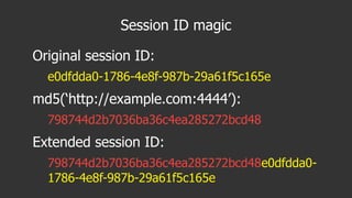 Original session ID:
e0dfdda0-1786-4e8f-987b-29a61f5c165e
md5(‘http://example.com:4444’):
798744d2b7036ba36c4ea285272bcd48...