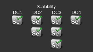 Scalability
DC1 DC2 DC3 DC4
 