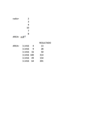 radio=       2
             3
             4
            10
             7
             8
AREA=

                      RESULTADO
AREA=    3.1416   4    13
         3.1416   9    28
         3.1416 16     50
         3.1416 100   314
         3.1416 49    154
         3.1416 64    201
 