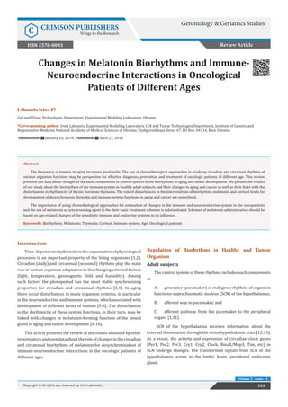 Changes in Melatonin Biorhythms and Immune-Neuroendocrine Interactions ...