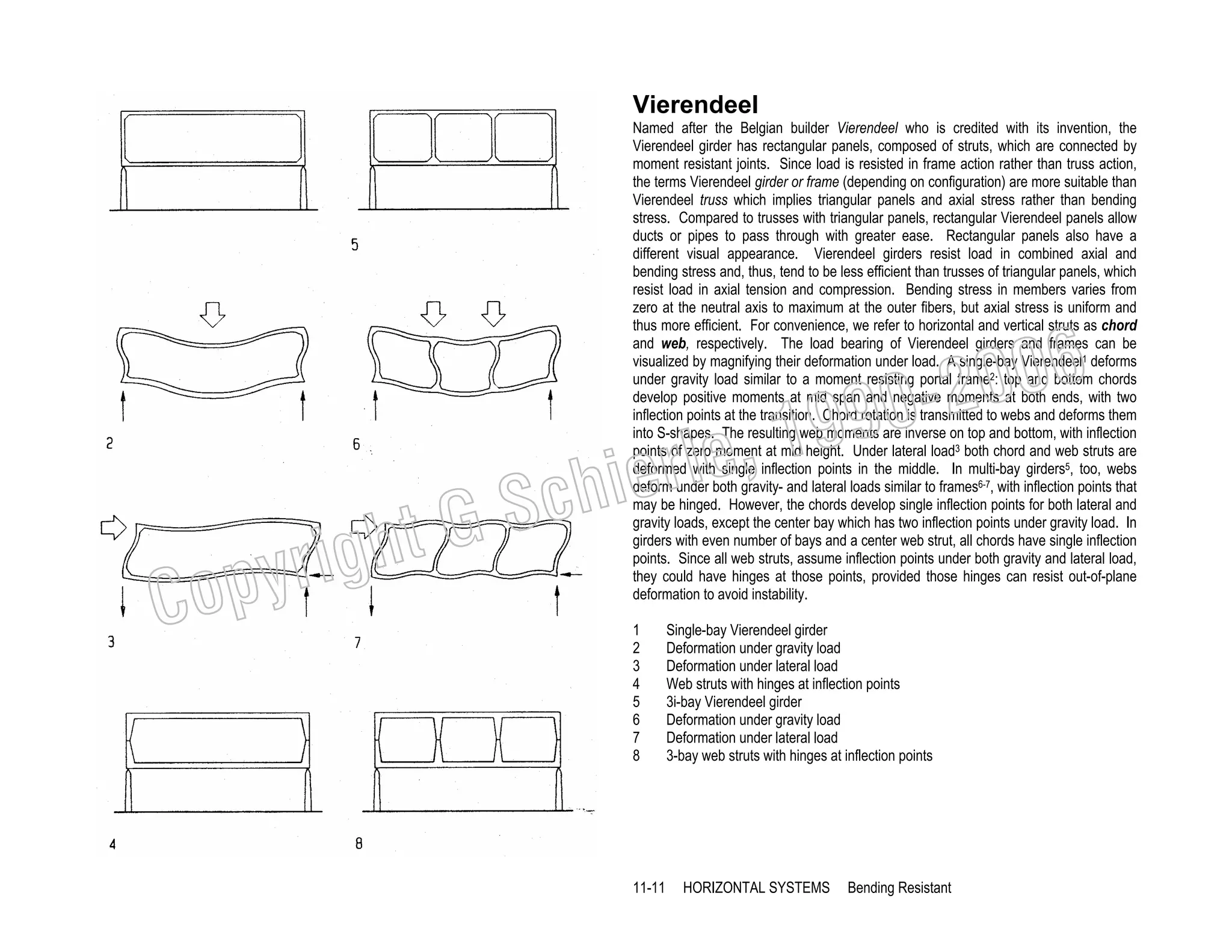 Vierendeel
Named after the Belgian builder Vierendeel who is credited with its invention, the
Vierendeel girder has rectangular panels, composed of struts, which are connected by
moment resistant joints. Since load is resisted in frame action rather than truss action,
the terms Vierendeel girder or frame (depending on configuration) are more suitable than
Vierendeel truss which implies triangular panels and axial stress rather than bending
stress. Compared to trusses with triangular panels, rectangular Vierendeel panels allow
ducts or pipes to pass through with greater ease. Rectangular panels also have a
different visual appearance. Vierendeel girders resist load in combined axial and
bending stress and, thus, tend to be less efficient than trusses of triangular panels, which
resist load in axial tension and compression. Bending stress in members varies from
zero at the neutral axis to maximum at the outer fibers, but axial stress is uniform and
thus more efficient. For convenience, we refer to horizontal and vertical struts as chord
and web, respectively. The load bearing of Vierendeel girders and frames can be
visualized by magnifying their deformation under load. A single-bay Vierendeel1 deforms
under gravity load similar to a moment resisting portal frame2: top and bottom chords
develop positive moments at mid span and negative moments at both ends, with two
inflection points at the transition. Chord rotation is transmitted to webs and deforms them
into S-shapes. The resulting web moments are inverse on top and bottom, with inflection
points of zero moment at mid height. Under lateral load3 both chord and web struts are
deformed with single inflection points in the middle. In multi-bay girders5, too, webs
deform under both gravity- and lateral loads similar to frames6-7, with inflection points that
may be hinged. However, the chords develop single inflection points for both lateral and
gravity loads, except the center bay which has two inflection points under gravity load. In
girders with even number of bays and a center web strut, all chords have single inflection
points. Since all web struts, assume inflection points under both gravity and lateral load,
they could have hinges at those points, provided those hinges can resist out-of-plane
deformation to avoid instability.

006
0-2
9

C

righ
opy

, 19
erle
chi
GS
t
1
2
3
4
5
6
7
8

11-11

Single-bay Vierendeel girder
Deformation under gravity load
Deformation under lateral load
Web struts with hinges at inflection points
3i-bay Vierendeel girder
Deformation under gravity load
Deformation under lateral load
3-bay web struts with hinges at inflection points

HORIZONTAL SYSTEMS

Bending Resistant

 