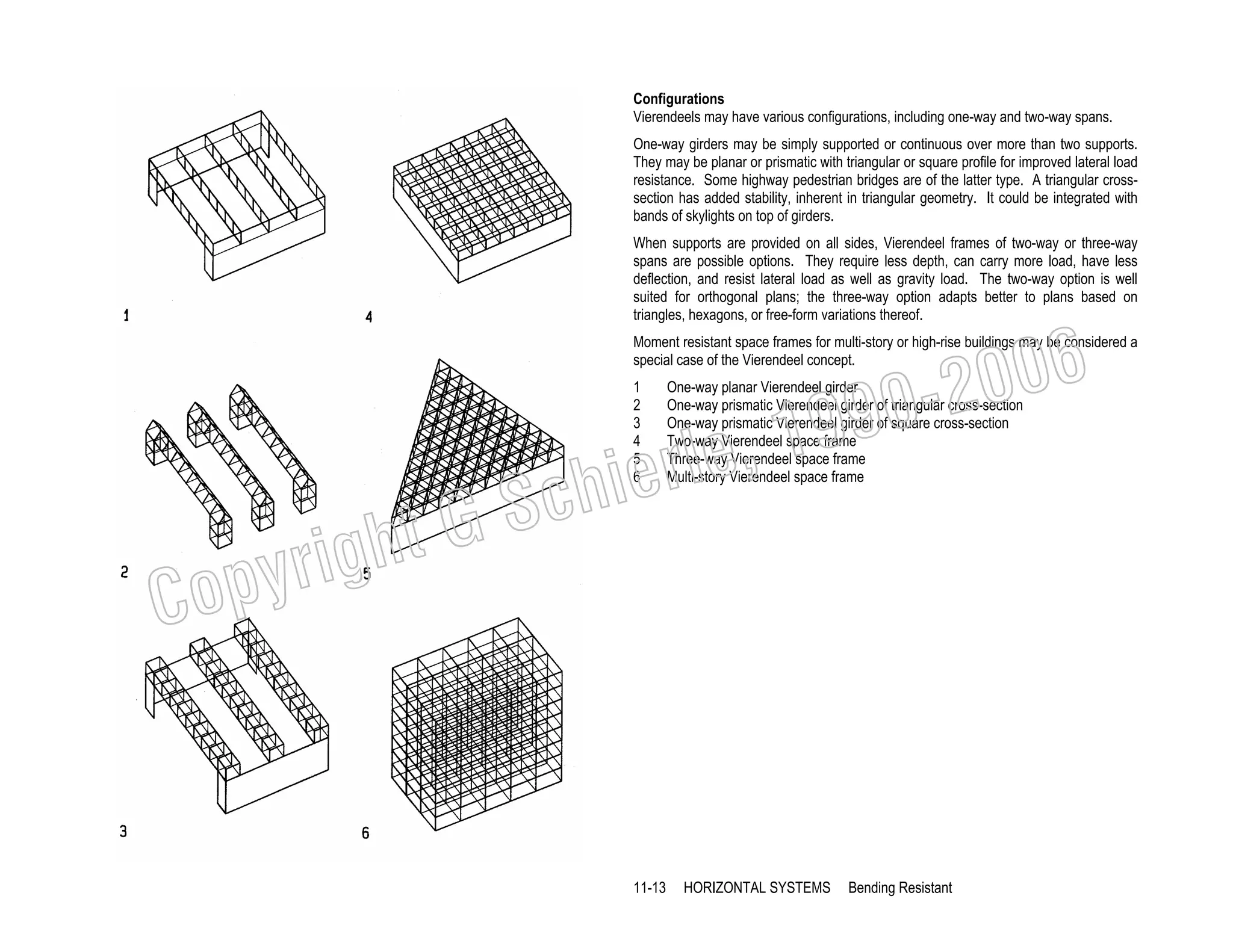 Configurations
Vierendeels may have various configurations, including one-way and two-way spans.
One-way girders may be simply supported or continuous over more than two supports.
They may be planar or prismatic with triangular or square profile for improved lateral load
resistance. Some highway pedestrian bridges are of the latter type. A triangular crosssection has added stability, inherent in triangular geometry. It could be integrated with
bands of skylights on top of girders.
When supports are provided on all sides, Vierendeel frames of two-way or three-way
spans are possible options. They require less depth, can carry more load, have less
deflection, and resist lateral load as well as gravity load. The two-way option is well
suited for orthogonal plans; the three-way option adapts better to plans based on
triangles, hexagons, or free-form variations thereof.

006
0-2
9

Moment resistant space frames for multi-story or high-rise buildings may be considered a
special case of the Vierendeel concept.
1
2
3
4
5
6

One-way planar Vierendeel girder
One-way prismatic Vierendeel girder of triangular cross-section
One-way prismatic Vierendeel girder of square cross-section
Two-way Vierendeel space frame
Three-way Vierendeel space frame
Multi-story Vierendeel space frame

, 19
erle
chi
GS
t

C

righ
opy

11-13

HORIZONTAL SYSTEMS

Bending Resistant

 
