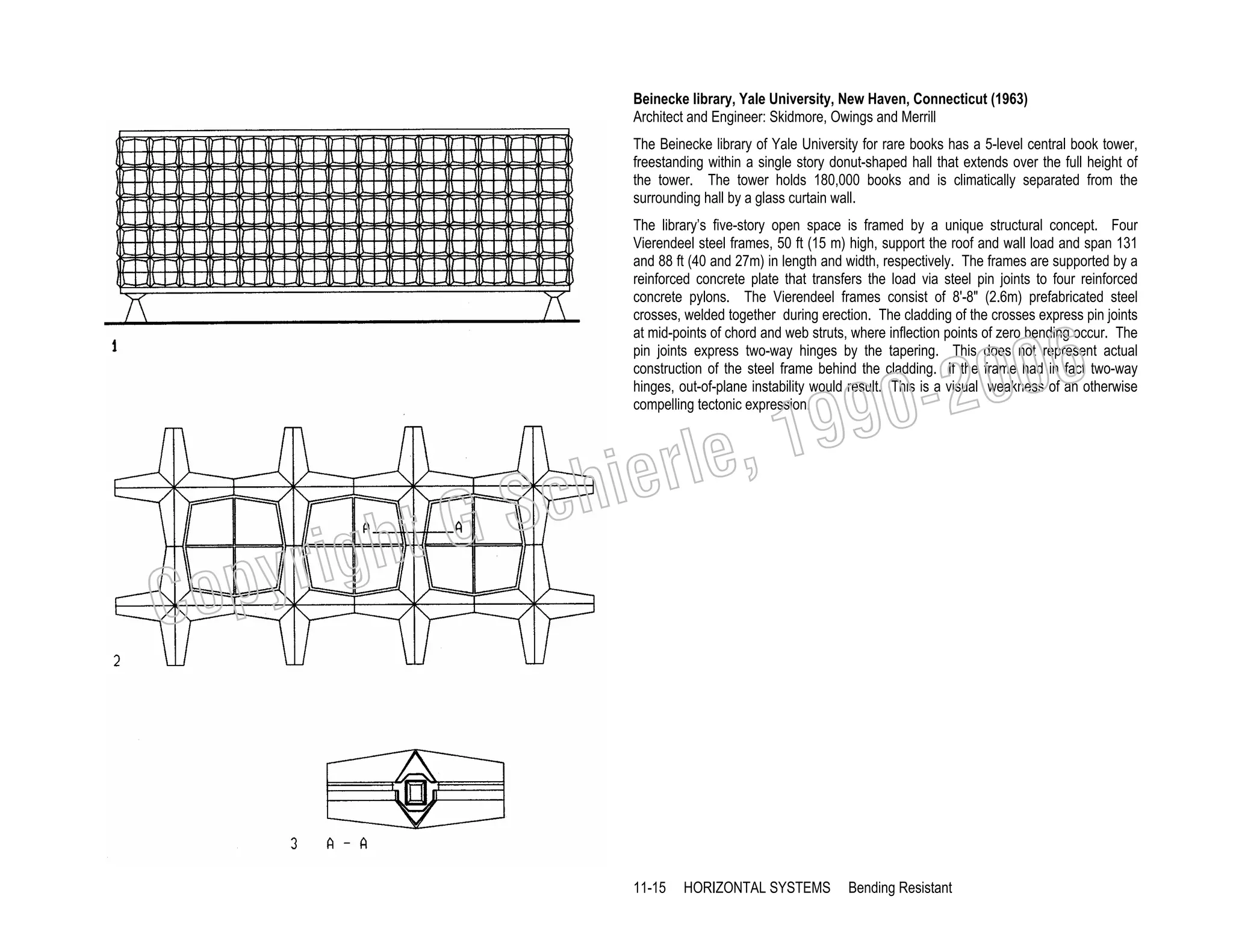 Beinecke library, Yale University, New Haven, Connecticut (1963)
Architect and Engineer: Skidmore, Owings and Merrill
The Beinecke library of Yale University for rare books has a 5-level central book tower,
freestanding within a single story donut-shaped hall that extends over the full height of
the tower. The tower holds 180,000 books and is climatically separated from the
surrounding hall by a glass curtain wall.
The library’s five-story open space is framed by a unique structural concept. Four
Vierendeel steel frames, 50 ft (15 m) high, support the roof and wall load and span 131
and 88 ft (40 and 27m) in length and width, respectively. The frames are supported by a
reinforced concrete plate that transfers the load via steel pin joints to four reinforced
concrete pylons. The Vierendeel frames consist of 8'-8" (2.6m) prefabricated steel
crosses, welded together during erection. The cladding of the crosses express pin joints
at mid-points of chord and web struts, where inflection points of zero bending occur. The
pin joints express two-way hinges by the tapering. This does not represent actual
construction of the steel frame behind the cladding. If the frame had in fact two-way
hinges, out-of-plane instability would result. This is a visual weakness of an otherwise
compelling tectonic expression.

006
0-2
9

, 19
erle
chi
GS
t

C

righ
opy

11-15

HORIZONTAL SYSTEMS

Bending Resistant

 