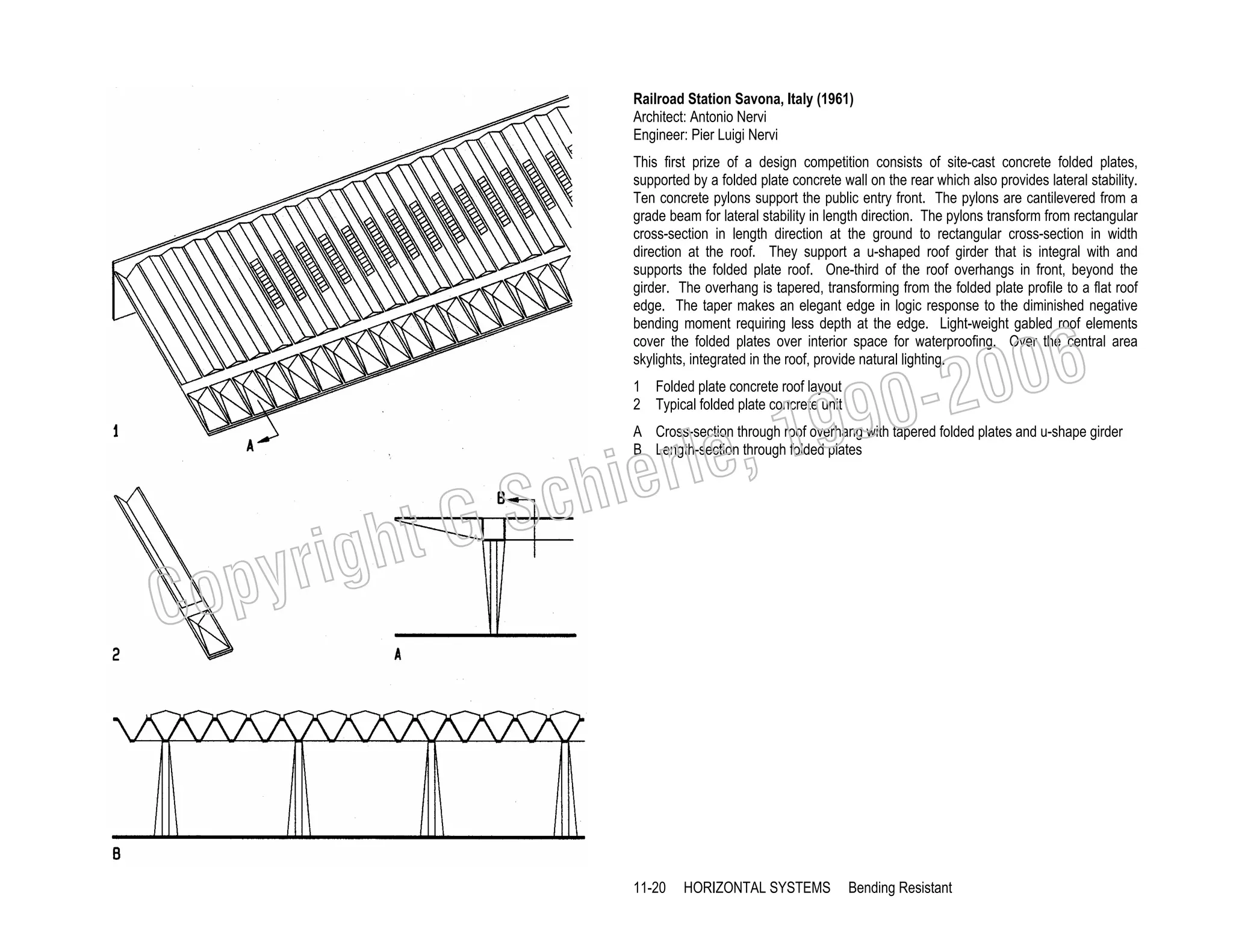 Railroad Station Savona, Italy (1961)
Architect: Antonio Nervi
Engineer: Pier Luigi Nervi
This first prize of a design competition consists of site-cast concrete folded plates,
supported by a folded plate concrete wall on the rear which also provides lateral stability.
Ten concrete pylons support the public entry front. The pylons are cantilevered from a
grade beam for lateral stability in length direction. The pylons transform from rectangular
cross-section in length direction at the ground to rectangular cross-section in width
direction at the roof. They support a u-shaped roof girder that is integral with and
supports the folded plate roof. One-third of the roof overhangs in front, beyond the
girder. The overhang is tapered, transforming from the folded plate profile to a flat roof
edge. The taper makes an elegant edge in logic response to the diminished negative
bending moment requiring less depth at the edge. Light-weight gabled roof elements
cover the folded plates over interior space for waterproofing. Over the central area
skylights, integrated in the roof, provide natural lighting.
1 Folded plate concrete roof layout
2 Typical folded plate concrete unit

006
0-2
9

, 19
erle
chi
GS
t

A Cross-section through roof overhang with tapered folded plates and u-shape girder
B Length-section through folded plates

C

righ
opy

11-20

HORIZONTAL SYSTEMS

Bending Resistant

 