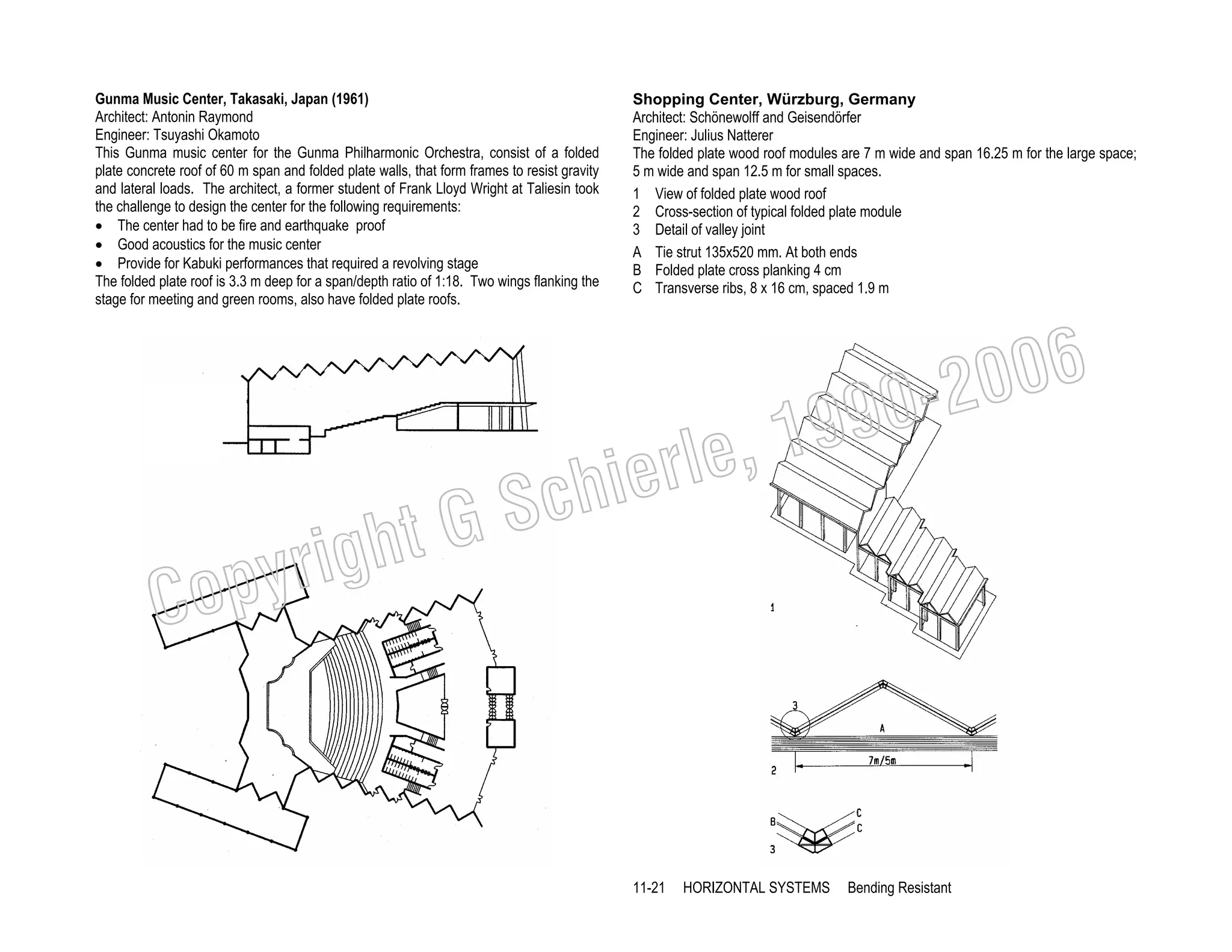 Gunma Music Center, Takasaki, Japan (1961)
Architect: Antonin Raymond
Engineer: Tsuyashi Okamoto
This Gunma music center for the Gunma Philharmonic Orchestra, consist of a folded
plate concrete roof of 60 m span and folded plate walls, that form frames to resist gravity
and lateral loads. The architect, a former student of Frank Lloyd Wright at Taliesin took
the challenge to design the center for the following requirements:
• The center had to be fire and earthquake proof
• Good acoustics for the music center
• Provide for Kabuki performances that required a revolving stage
The folded plate roof is 3.3 m deep for a span/depth ratio of 1:18. Two wings flanking the
stage for meeting and green rooms, also have folded plate roofs.

Shopping Center, Würzburg, Germany
Architect: Schönewolff and Geisendörfer
Engineer: Julius Natterer
The folded plate wood roof modules are 7 m wide and span 16.25 m for the large space;
5 m wide and span 12.5 m for small spaces.
1 View of folded plate wood roof
2 Cross-section of typical folded plate module
3 Detail of valley joint
A Tie strut 135x520 mm. At both ends
B Folded plate cross planking 4 cm
C Transverse ribs, 8 x 16 cm, spaced 1.9 m

006
0-2
9

, 19
erle
chi
GS
t

C

righ
opy

11-21

HORIZONTAL SYSTEMS

Bending Resistant

 