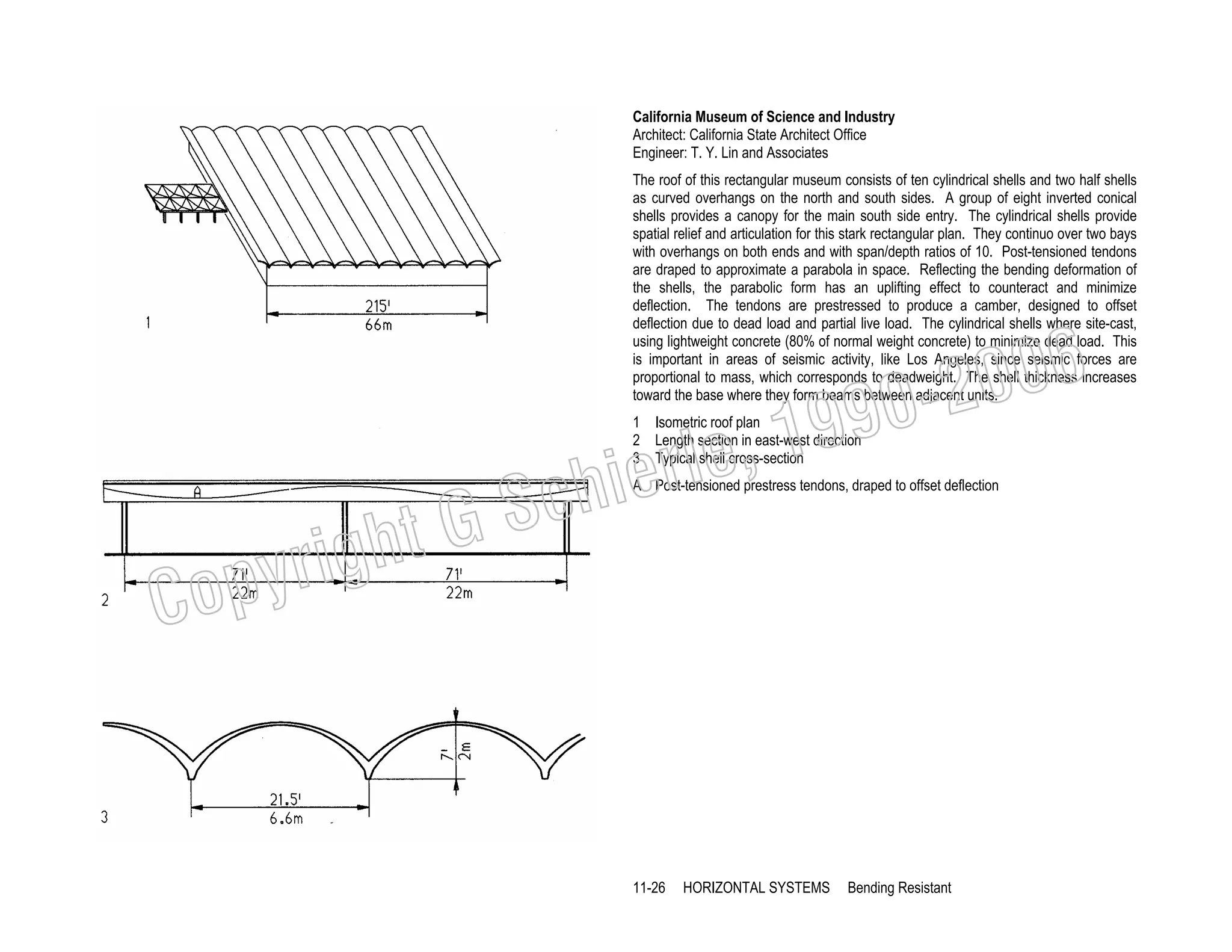 California Museum of Science and Industry
Architect: California State Architect Office
Engineer: T. Y. Lin and Associates
The roof of this rectangular museum consists of ten cylindrical shells and two half shells
as curved overhangs on the north and south sides. A group of eight inverted conical
shells provides a canopy for the main south side entry. The cylindrical shells provide
spatial relief and articulation for this stark rectangular plan. They continuo over two bays
with overhangs on both ends and with span/depth ratios of 10. Post-tensioned tendons
are draped to approximate a parabola in space. Reflecting the bending deformation of
the shells, the parabolic form has an uplifting effect to counteract and minimize
deflection. The tendons are prestressed to produce a camber, designed to offset
deflection due to dead load and partial live load. The cylindrical shells where site-cast,
using lightweight concrete (80% of normal weight concrete) to minimize dead load. This
is important in areas of seismic activity, like Los Angeles, since seismic forces are
proportional to mass, which corresponds to deadweight. The shell thickness increases
toward the base where they form beams between adjacent units.

006
0-2
9

, 19
erle
chi
GS
t

1 Isometric roof plan
2 Length section in east-west direction
3 Typical shell cross-section

A Post-tensioned prestress tendons, draped to offset deflection

C

righ
opy

11-26

HORIZONTAL SYSTEMS

Bending Resistant

 