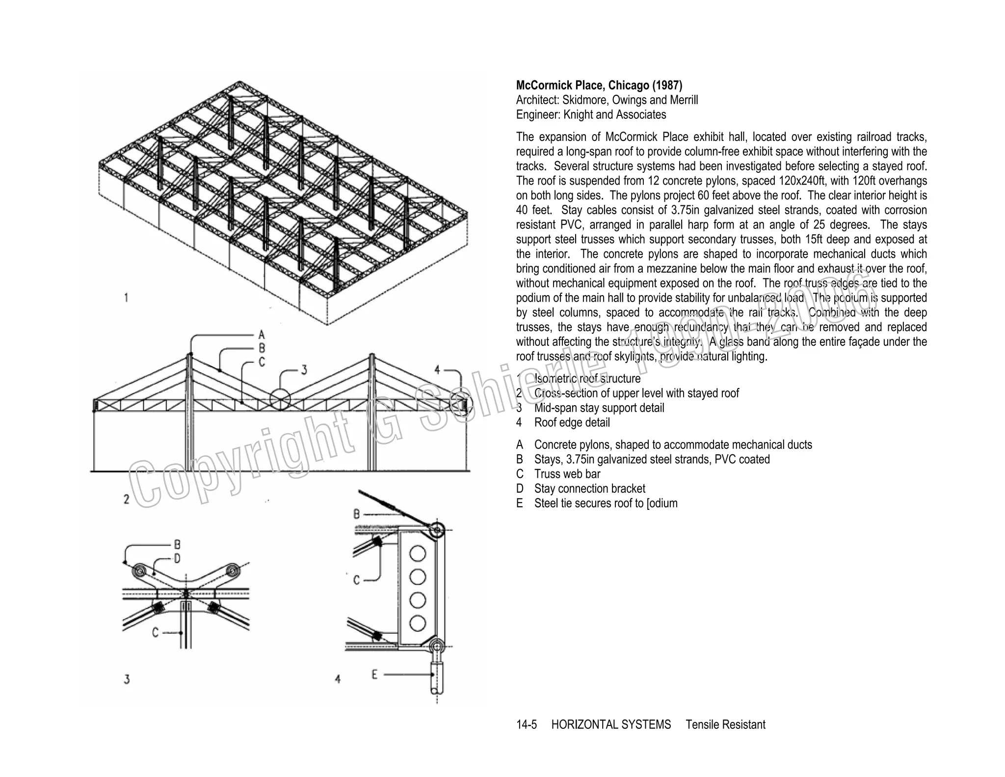 McCormick Place, Chicago (1987)
Architect: Skidmore, Owings and Merrill
Engineer: Knight and Associates
The expansion of McCormick Place exhibit hall, located over existing railroad tracks,
required a long-span roof to provide column-free exhibit space without interfering with the
tracks. Several structure systems had been investigated before selecting a stayed roof.
The roof is suspended from 12 concrete pylons, spaced 120x240ft, with 120ft overhangs
on both long sides. The pylons project 60 feet above the roof. The clear interior height is
40 feet. Stay cables consist of 3.75in galvanized steel strands, coated with corrosion
resistant PVC, arranged in parallel harp form at an angle of 25 degrees. The stays
support steel trusses which support secondary trusses, both 15ft deep and exposed at
the interior. The concrete pylons are shaped to incorporate mechanical ducts which
bring conditioned air from a mezzanine below the main floor and exhaust it over the roof,
without mechanical equipment exposed on the roof. The roof truss edges are tied to the
podium of the main hall to provide stability for unbalanced load. The podium is supported
by steel columns, spaced to accommodate the rail tracks. Combined with the deep
trusses, the stays have enough redundancy that they can be removed and replaced
without affecting the structure’s integrity. A glass band along the entire façade under the
roof trusses and roof skylights, provide natural lighting.

Cop

19
rle
e

righ
y

chi
GS
t
1
2
3
4

006
0-2
9

A
B
C
D
E

Isometric roof structure
Cross-section of upper level with stayed roof
Mid-span stay support detail
Roof edge detail

Concrete pylons, shaped to accommodate mechanical ducts
Stays, 3.75in galvanized steel strands, PVC coated
Truss web bar
Stay connection bracket
Steel tie secures roof to [odium

14-5

HORIZONTAL SYSTEMS

Tensile Resistant

 
