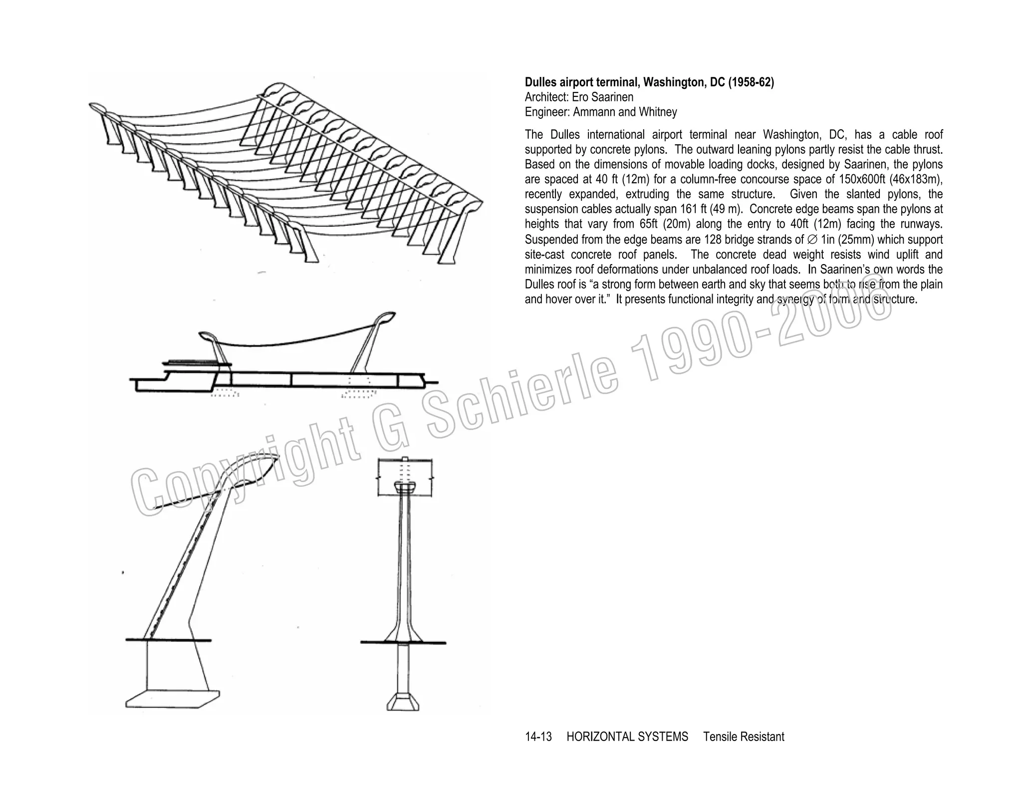 Dulles airport terminal, Washington, DC (1958-62)
Architect: Ero Saarinen
Engineer: Ammann and Whitney
The Dulles international airport terminal near Washington, DC, has a cable roof
supported by concrete pylons. The outward leaning pylons partly resist the cable thrust.
Based on the dimensions of movable loading docks, designed by Saarinen, the pylons
are spaced at 40 ft (12m) for a column-free concourse space of 150x600ft (46x183m),
recently expanded, extruding the same structure. Given the slanted pylons, the
suspension cables actually span 161 ft (49 m). Concrete edge beams span the pylons at
heights that vary from 65ft (20m) along the entry to 40ft (12m) facing the runways.
Suspended from the edge beams are 128 bridge strands of ∅ 1in (25mm) which support
site-cast concrete roof panels. The concrete dead weight resists wind uplift and
minimizes roof deformations under unbalanced roof loads. In Saarinen’s own words the
Dulles roof is “a strong form between earth and sky that seems both to rise from the plain
and hover over it.” It presents functional integrity and synergy of form and structure.

19
rle
e

chi
GS
t

righ
opy

C

006
0-2
9

14-13

HORIZONTAL SYSTEMS

Tensile Resistant

 