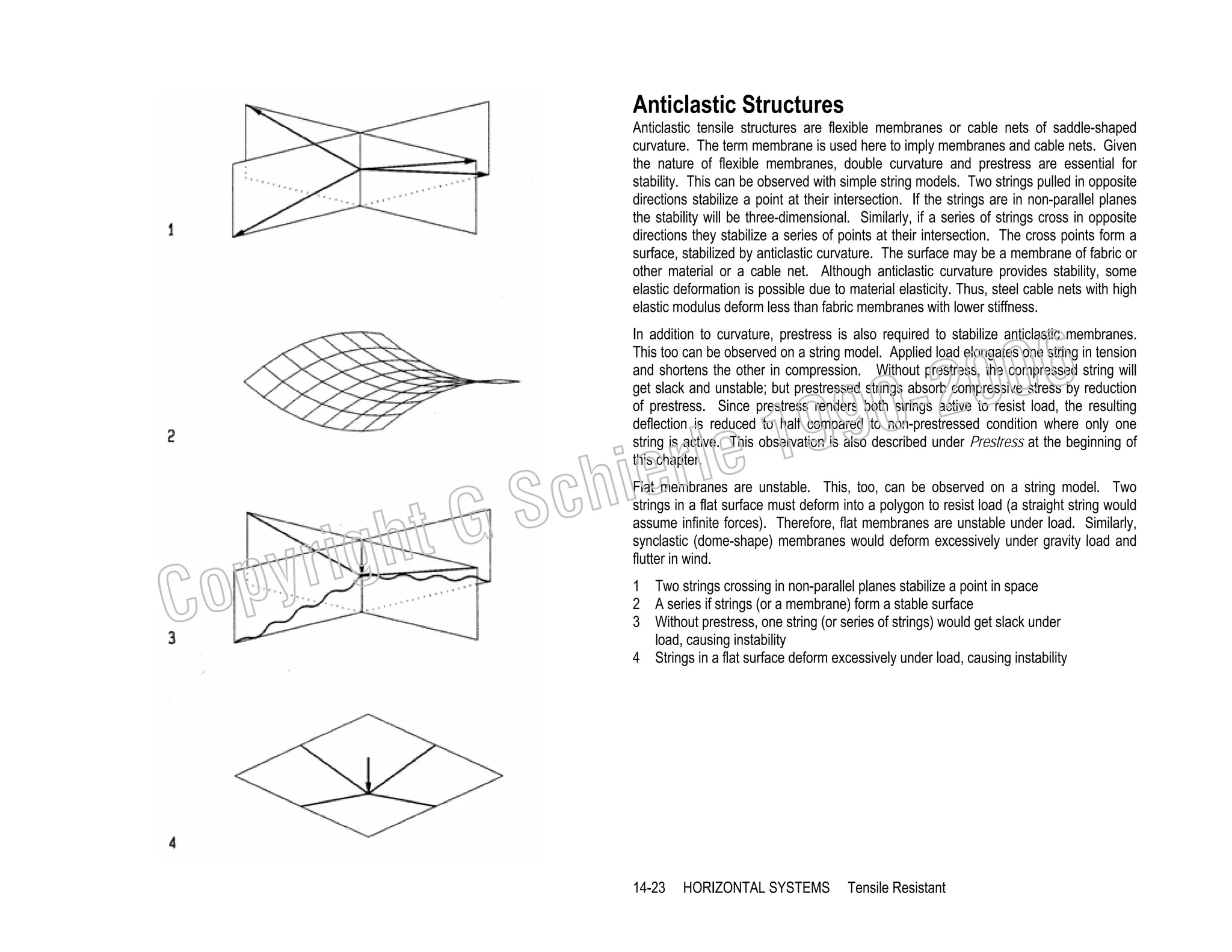 Anticlastic Structures
Anticlastic tensile structures are flexible membranes or cable nets of saddle-shaped
curvature. The term membrane is used here to imply membranes and cable nets. Given
the nature of flexible membranes, double curvature and prestress are essential for
stability. This can be observed with simple string models. Two strings pulled in opposite
directions stabilize a point at their intersection. If the strings are in non-parallel planes
the stability will be three-dimensional. Similarly, if a series of strings cross in opposite
directions they stabilize a series of points at their intersection. The cross points form a
surface, stabilized by anticlastic curvature. The surface may be a membrane of fabric or
other material or a cable net. Although anticlastic curvature provides stability, some
elastic deformation is possible due to material elasticity. Thus, steel cable nets with high
elastic modulus deform less than fabric membranes with lower stiffness.

006
0-2
9

In addition to curvature, prestress is also required to stabilize anticlastic membranes.
This too can be observed on a string model. Applied load elongates one string in tension
and shortens the other in compression. Without prestress, the compressed string will
get slack and unstable; but prestressed strings absorb compressive stress by reduction
of prestress. Since prestress renders both strings active to resist load, the resulting
deflection is reduced to half compared to non-prestressed condition where only one
string is active. This observation is also described under Prestress at the beginning of
this chapter.

chi
GS
t

righ
opy

C

19
rle
e

Flat membranes are unstable. This, too, can be observed on a string model. Two
strings in a flat surface must deform into a polygon to resist load (a straight string would
assume infinite forces). Therefore, flat membranes are unstable under load. Similarly,
synclastic (dome-shape) membranes would deform excessively under gravity load and
flutter in wind.
1 Two strings crossing in non-parallel planes stabilize a point in space
2 A series if strings (or a membrane) form a stable surface
3 Without prestress, one string (or series of strings) would get slack under
load, causing instability
4 Strings in a flat surface deform excessively under load, causing instability

14-23

HORIZONTAL SYSTEMS

Tensile Resistant

 