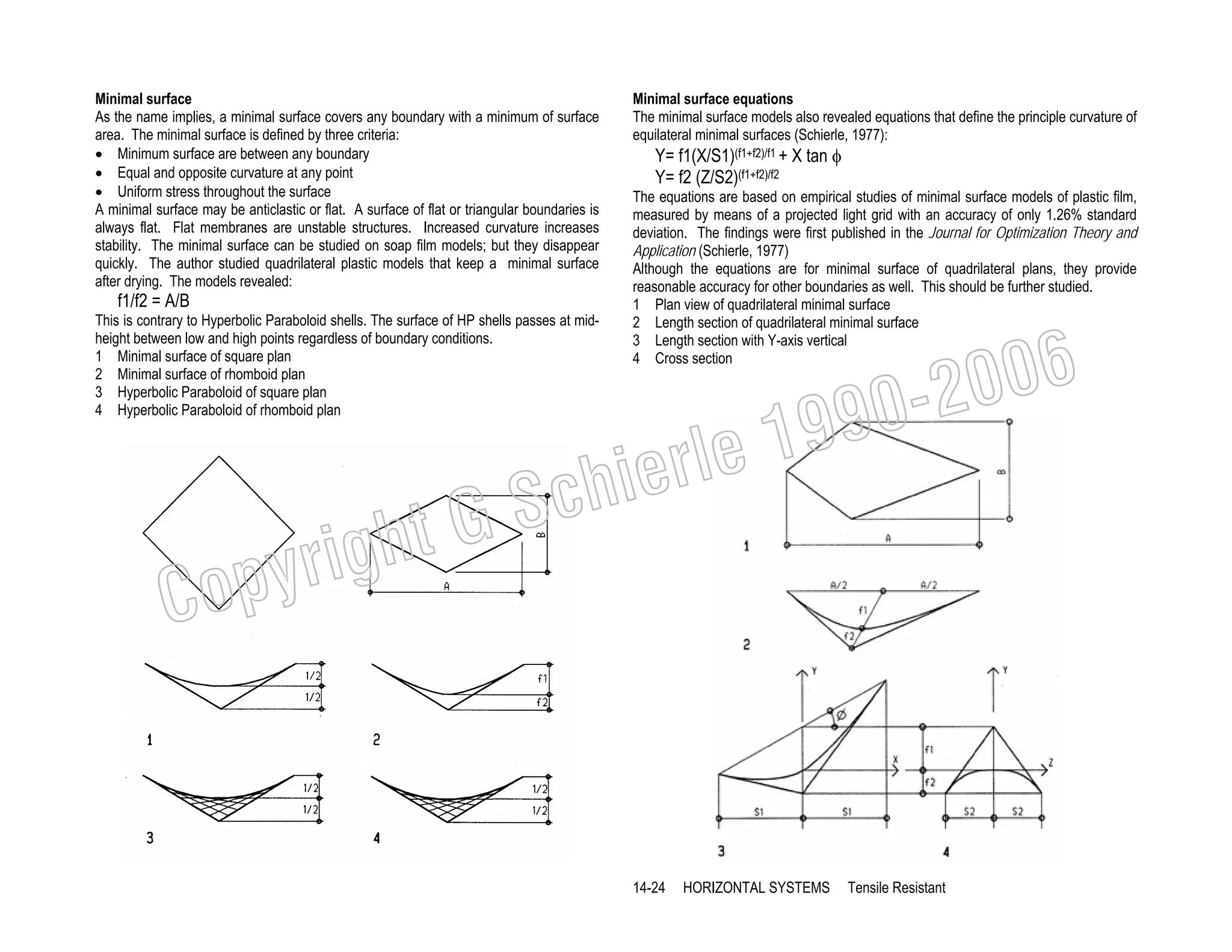 Minimal surface
As the name implies, a minimal surface covers any boundary with a minimum of surface
area. The minimal surface is defined by three criteria:
• Minimum surface are between any boundary
• Equal and opposite curvature at any point
• Uniform stress throughout the surface
A minimal surface may be anticlastic or flat. A surface of flat or triangular boundaries is
always flat. Flat membranes are unstable structures. Increased curvature increases
stability. The minimal surface can be studied on soap film models; but they disappear
quickly. The author studied quadrilateral plastic models that keep a minimal surface
after drying. The models revealed:

f1/f2 = A/B

This is contrary to Hyperbolic Paraboloid shells. The surface of HP shells passes at midheight between low and high points regardless of boundary conditions.
1 Minimal surface of square plan
2 Minimal surface of rhomboid plan
3 Hyperbolic Paraboloid of square plan
4 Hyperbolic Paraboloid of rhomboid plan

Y= f1(X/S1)(f1+f2)/f1 + X tan φ
Y= f2 (Z/S2)(f1+f2)/f2

The equations are based on empirical studies of minimal surface models of plastic film,
measured by means of a projected light grid with an accuracy of only 1.26% standard
deviation. The findings were first published in the Journal for Optimization Theory and
Application (Schierle, 1977)
Although the equations are for minimal surface of quadrilateral plans, they provide
reasonable accuracy for other boundaries as well. This should be further studied.
1 Plan view of quadrilateral minimal surface
2 Length section of quadrilateral minimal surface
3 Length section with Y-axis vertical
4 Cross section

006
0-2
9

19
rle
e

chi
GS
t

righ
opy

C

Minimal surface equations
The minimal surface models also revealed equations that define the principle curvature of
equilateral minimal surfaces (Schierle, 1977):

14-24

HORIZONTAL SYSTEMS

Tensile Resistant

 