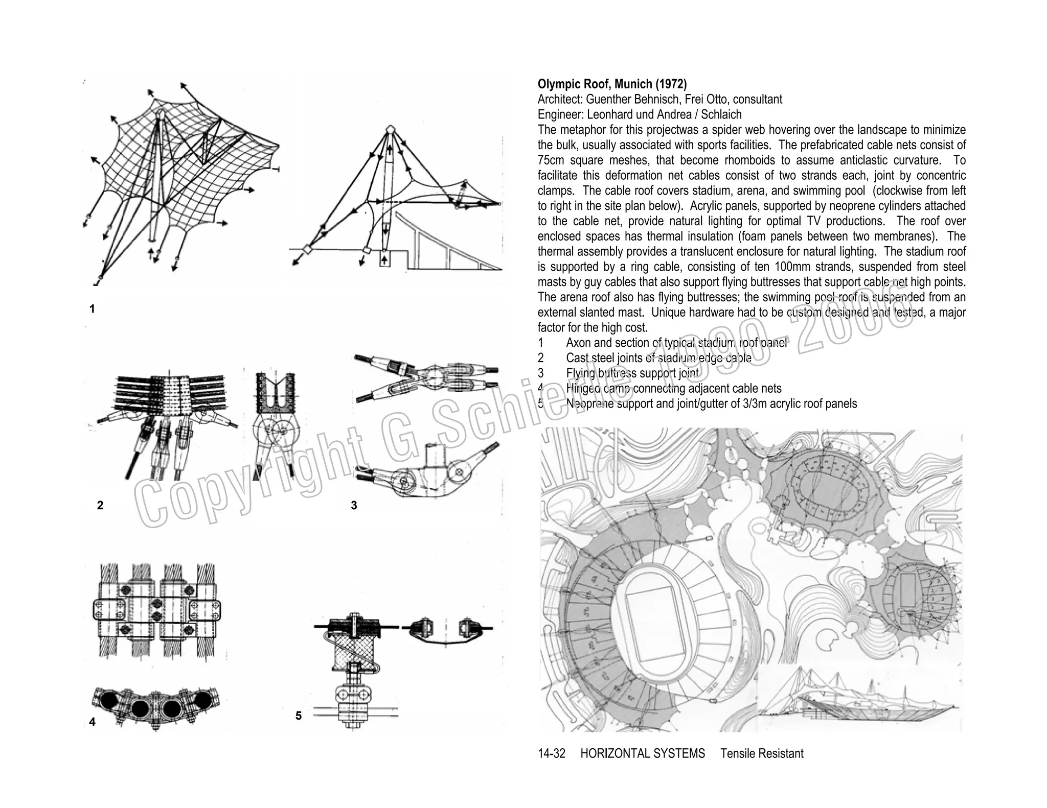 Olympic Roof, Munich (1972)
Architect: Guenther Behnisch, Frei Otto, consultant
Engineer: Leonhard und Andrea / Schlaich
The metaphor for this projectwas a spider web hovering over the landscape to minimize
the bulk, usually associated with sports facilities. The prefabricated cable nets consist of
75cm square meshes, that become rhomboids to assume anticlastic curvature. To
facilitate this deformation net cables consist of two strands each, joint by concentric
clamps. The cable roof covers stadium, arena, and swimming pool (clockwise from left
to right in the site plan below). Acrylic panels, supported by neoprene cylinders attached
to the cable net, provide natural lighting for optimal TV productions. The roof over
enclosed spaces has thermal insulation (foam panels between two membranes). The
thermal assembly provides a translucent enclosure for natural lighting. The stadium roof
is supported by a ring cable, consisting of ten 100mm strands, suspended from steel
masts by guy cables that also support flying buttresses that support cable net high points.
The arena roof also has flying buttresses; the swimming pool roof is suspended from an
external slanted mast. Unique hardware had to be custom designed and tested, a major
factor for the high cost.
1
Axon and section of typical stadium roof panel
2
Cast steel joints of stadium edge cable
3
Flying buttress support joint
4
Hinged camp connecting adjacent cable nets
5
Neoprene support and joint/gutter of 3/3m acrylic roof panels

1

2

4

006
0-2
9

19
rle
e

chi
GS
t

righ
opy

C

3

5

14-32

HORIZONTAL SYSTEMS

Tensile Resistant

 
