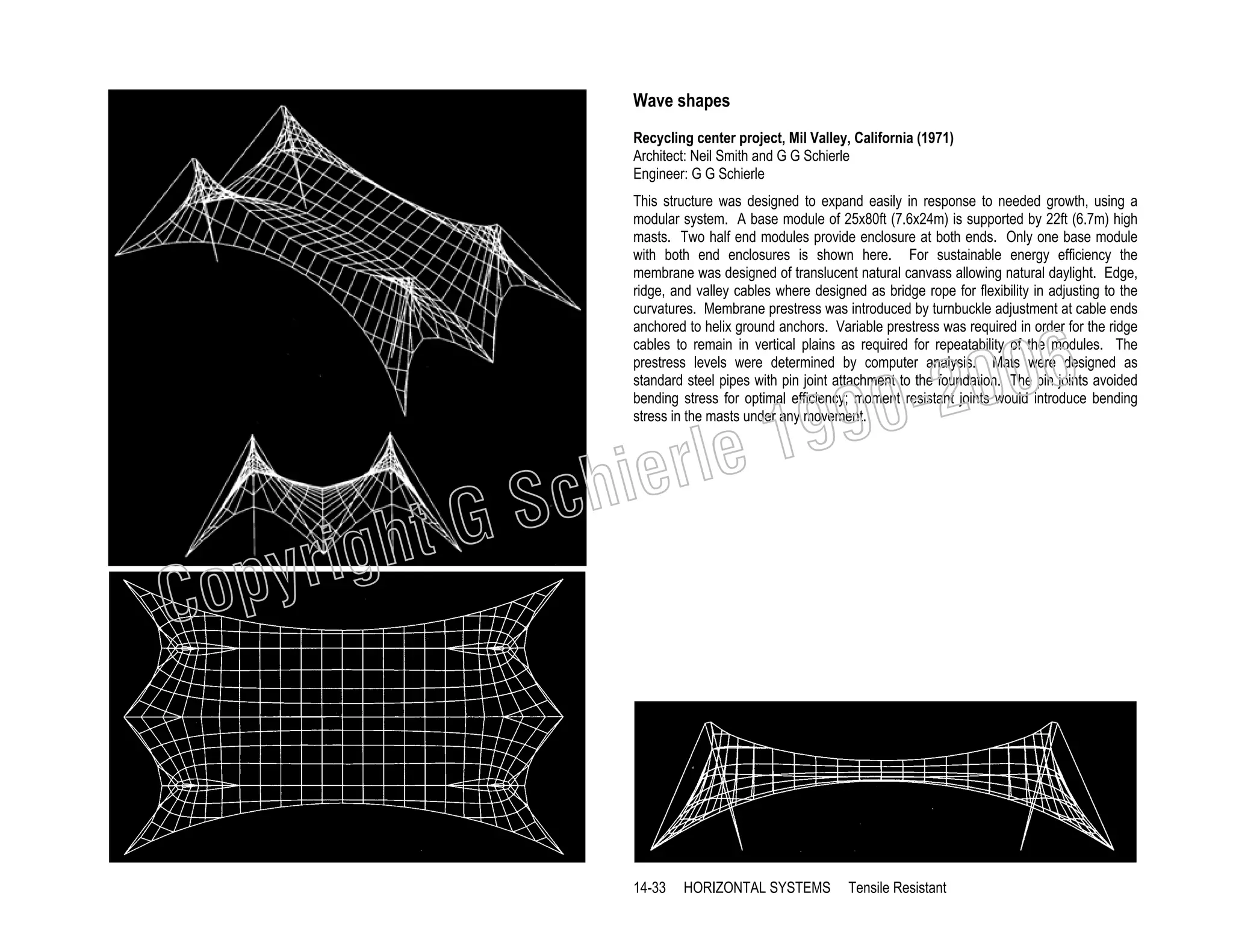 Wave shapes
Recycling center project, Mil Valley, California (1971)
Architect: Neil Smith and G G Schierle
Engineer: G G Schierle
This structure was designed to expand easily in response to needed growth, using a
modular system. A base module of 25x80ft (7.6x24m) is supported by 22ft (6.7m) high
masts. Two half end modules provide enclosure at both ends. Only one base module
with both end enclosures is shown here. For sustainable energy efficiency the
membrane was designed of translucent natural canvass allowing natural daylight. Edge,
ridge, and valley cables where designed as bridge rope for flexibility in adjusting to the
curvatures. Membrane prestress was introduced by turnbuckle adjustment at cable ends
anchored to helix ground anchors. Variable prestress was required in order for the ridge
cables to remain in vertical plains as required for repeatability of the modules. The
prestress levels were determined by computer analysis. Mats were designed as
standard steel pipes with pin joint attachment to the foundation. The pin joints avoided
bending stress for optimal efficiency; moment resistant joints would introduce bending
stress in the masts under any movement.

19
rle
e

chi
GS
t

righ
opy

C

006
0-2
9

14-33

HORIZONTAL SYSTEMS

Tensile Resistant

 