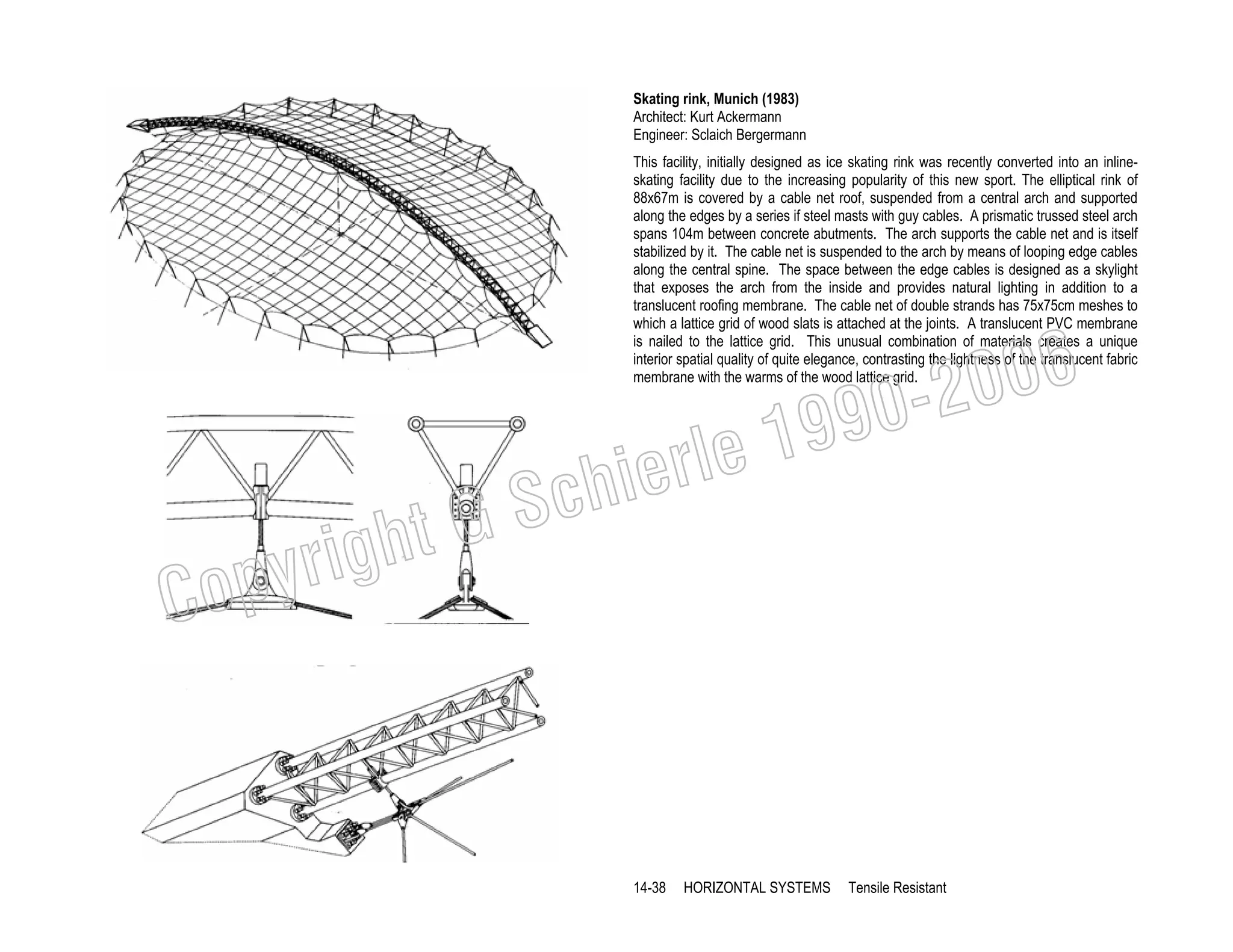 Skating rink, Munich (1983)
Architect: Kurt Ackermann
Engineer: Sclaich Bergermann
This facility, initially designed as ice skating rink was recently converted into an inlineskating facility due to the increasing popularity of this new sport. The elliptical rink of
88x67m is covered by a cable net roof, suspended from a central arch and supported
along the edges by a series if steel masts with guy cables. A prismatic trussed steel arch
spans 104m between concrete abutments. The arch supports the cable net and is itself
stabilized by it. The cable net is suspended to the arch by means of looping edge cables
along the central spine. The space between the edge cables is designed as a skylight
that exposes the arch from the inside and provides natural lighting in addition to a
translucent roofing membrane. The cable net of double strands has 75x75cm meshes to
which a lattice grid of wood slats is attached at the joints. A translucent PVC membrane
is nailed to the lattice grid. This unusual combination of materials creates a unique
interior spatial quality of quite elegance, contrasting the lightness of the translucent fabric
membrane with the warms of the wood lattice grid.

19
rle
e

chi
GS
t

righ
opy

C

006
0-2
9

14-38

HORIZONTAL SYSTEMS

Tensile Resistant

 