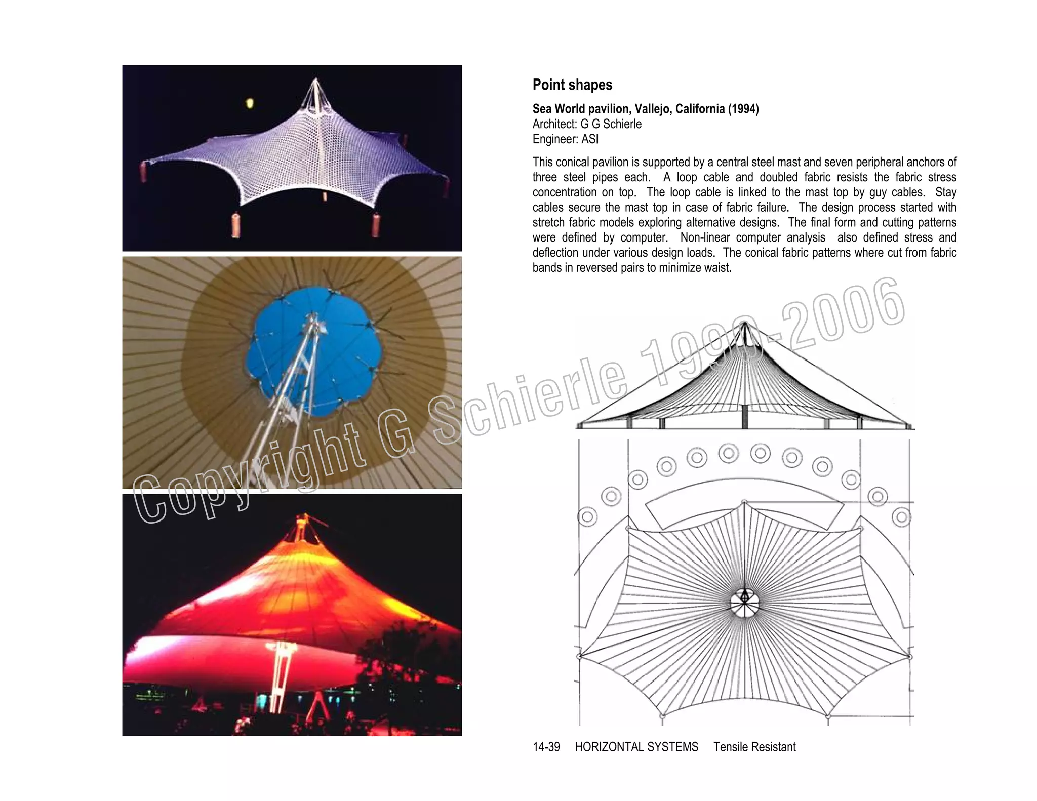 Point shapes
Sea World pavilion, Vallejo, California (1994)
Architect: G G Schierle
Engineer: ASI
This conical pavilion is supported by a central steel mast and seven peripheral anchors of
three steel pipes each. A loop cable and doubled fabric resists the fabric stress
concentration on top. The loop cable is linked to the mast top by guy cables. Stay
cables secure the mast top in case of fabric failure. The design process started with
stretch fabric models exploring alternative designs. The final form and cutting patterns
were defined by computer. Non-linear computer analysis also defined stress and
deflection under various design loads. The conical fabric patterns where cut from fabric
bands in reversed pairs to minimize waist.

19
rle
e

chi
GS
t

righ
opy

C

006
0-2
9

14-39

HORIZONTAL SYSTEMS

Tensile Resistant

 