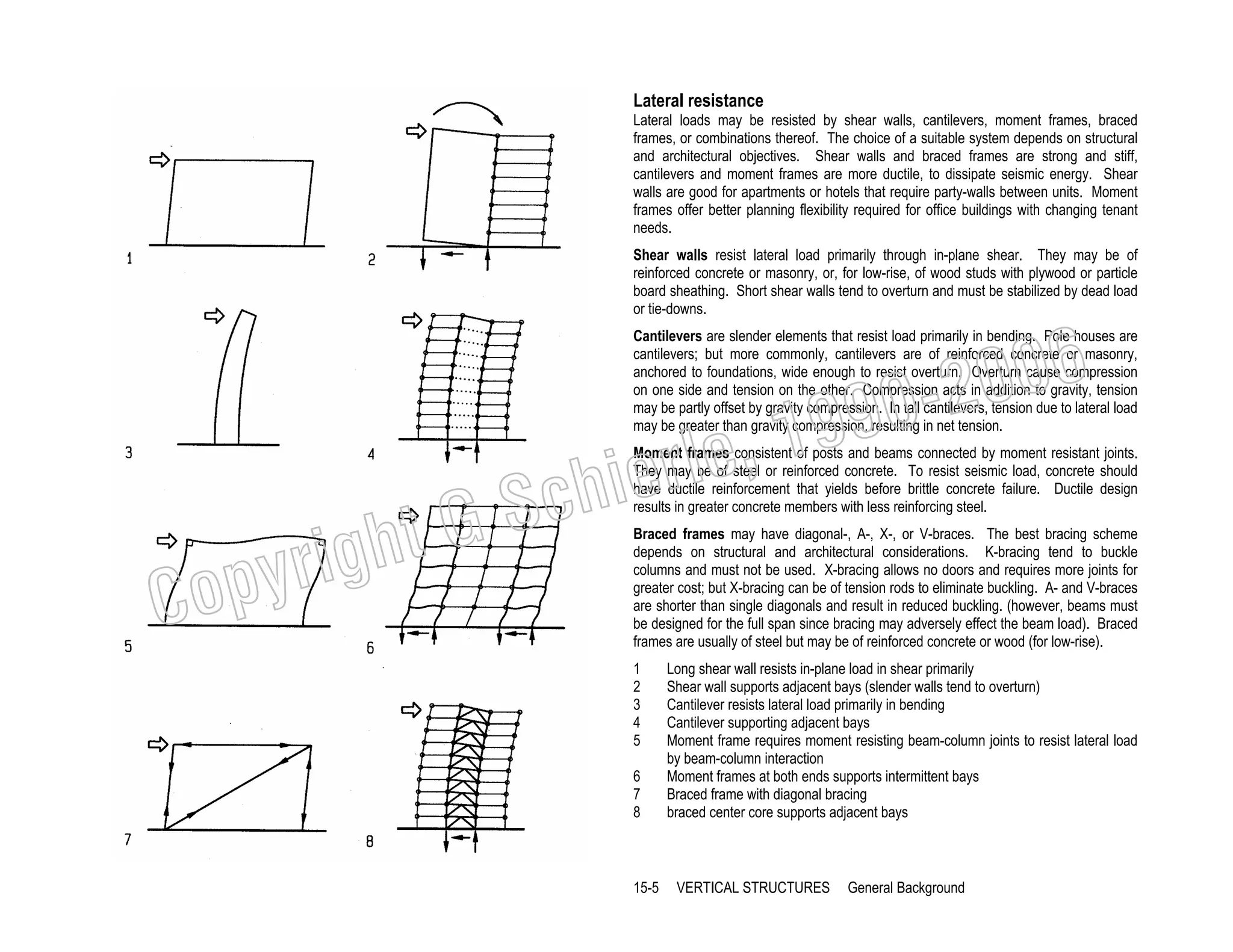 Lateral resistance
Lateral loads may be resisted by shear walls, cantilevers, moment frames, braced
frames, or combinations thereof. The choice of a suitable system depends on structural
and architectural objectives. Shear walls and braced frames are strong and stiff,
cantilevers and moment frames are more ductile, to dissipate seismic energy. Shear
walls are good for apartments or hotels that require party-walls between units. Moment
frames offer better planning flexibility required for office buildings with changing tenant
needs.
Shear walls resist lateral load primarily through in-plane shear. They may be of
reinforced concrete or masonry, or, for low-rise, of wood studs with plywood or particle
board sheathing. Short shear walls tend to overturn and must be stabilized by dead load
or tie-downs.

006
0-2
9

Cantilevers are slender elements that resist load primarily in bending. Pole houses are
cantilevers; but more commonly, cantilevers are of reinforced concrete or masonry,
anchored to foundations, wide enough to resist overturn. Overturn cause compression
on one side and tension on the other. Compression acts in addition to gravity, tension
may be partly offset by gravity compression. In tall cantilevers, tension due to lateral load
may be greater than gravity compression, resulting in net tension.

C

righ
opy

, 19
erle
chi
GS
t

Moment frames consistent of posts and beams connected by moment resistant joints.
They may be of steel or reinforced concrete. To resist seismic load, concrete should
have ductile reinforcement that yields before brittle concrete failure. Ductile design
results in greater concrete members with less reinforcing steel.

Braced frames may have diagonal-, A-, X-, or V-braces. The best bracing scheme
depends on structural and architectural considerations. K-bracing tend to buckle
columns and must not be used. X-bracing allows no doors and requires more joints for
greater cost; but X-bracing can be of tension rods to eliminate buckling. A- and V-braces
are shorter than single diagonals and result in reduced buckling. (however, beams must
be designed for the full span since bracing may adversely effect the beam load). Braced
frames are usually of steel but may be of reinforced concrete or wood (for low-rise).
1
2
3
4
5
6
7
8

15-5

Long shear wall resists in-plane load in shear primarily
Shear wall supports adjacent bays (slender walls tend to overturn)
Cantilever resists lateral load primarily in bending
Cantilever supporting adjacent bays
Moment frame requires moment resisting beam-column joints to resist lateral load
by beam-column interaction
Moment frames at both ends supports intermittent bays
Braced frame with diagonal bracing
braced center core supports adjacent bays

VERTICAL STRUCTURES

General Background

 