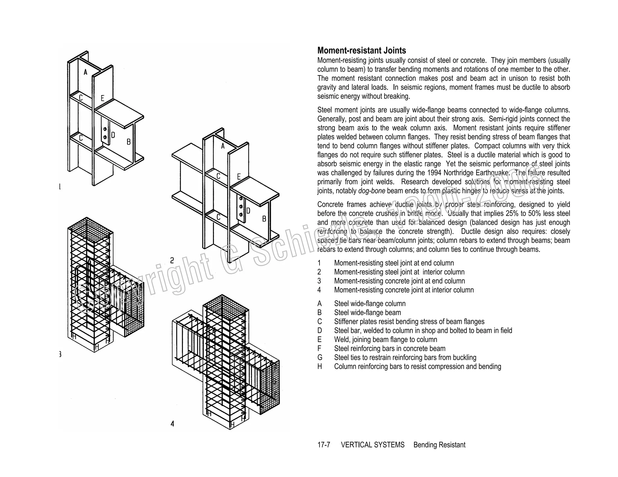 Moment-resistant Joints
Moment-resisting joints usually consist of steel or concrete. They join members (usually
column to beam) to transfer bending moments and rotations of one member to the other.
The moment resistant connection makes post and beam act in unison to resist both
gravity and lateral loads. In seismic regions, moment frames must be ductile to absorb
seismic energy without breaking.
Steel moment joints are usually wide-flange beams connected to wide-flange columns.
Generally, post and beam are joint about their strong axis. Semi-rigid joints connect the
strong beam axis to the weak column axis. Moment resistant joints require stiffener
plates welded between column flanges. They resist bending stress of beam flanges that
tend to bend column flanges without stiffener plates. Compact columns with very thick
flanges do not require such stiffener plates. Steel is a ductile material which is good to
absorb seismic energy in the elastic range Yet the seismic performance of steel joints
was challenged by failures during the 1994 Northridge Earthquake. The failure resulted
primarily from joint welds. Research developed solutions for moment-resisting steel
joints, notably dog-bone beam ends to form plastic hinges to reduce stress at the joints.

006
0-2
9

C

righ
opy

, 19
erle
chi
GS
t

Concrete frames achieve ductile joints by proper steel reinforcing, designed to yield
before the concrete crushes in brittle mode. Usually that implies 25% to 50% less steel
and more concrete than used for balanced design (balanced design has just enough
reinforcing to balance the concrete strength). Ductile design also requires: closely
spaced tie bars near beam/column joints; column rebars to extend through beams; beam
rebars to extend through columns; and column ties to continue through beams.
1
2
3
4

Moment-resisting steel joint at end column
Moment-resisting steel joint at interior column
Moment-resisting concrete joint at end column
Moment-resisting concrete joint at interior column

A
B
C
D
E
F
G
H

Steel wide-flange column
Steel wide-flange beam
Stiffener plates resist bending stress of beam flanges
Steel bar, welded to column in shop and bolted to beam in field
Weld, joining beam flange to column
Steel reinforcing bars in concrete beam
Steel ties to restrain reinforcing bars from buckling
Column reinforcing bars to resist compression and bending

17-7

VERTICAL SYSTEMS

Bending Resistant

 